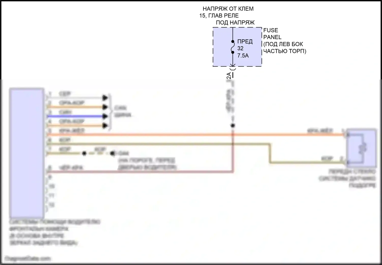 Q3 Audi II (2018-2024): Электросхема сигнализации о выезде с полосы движения 