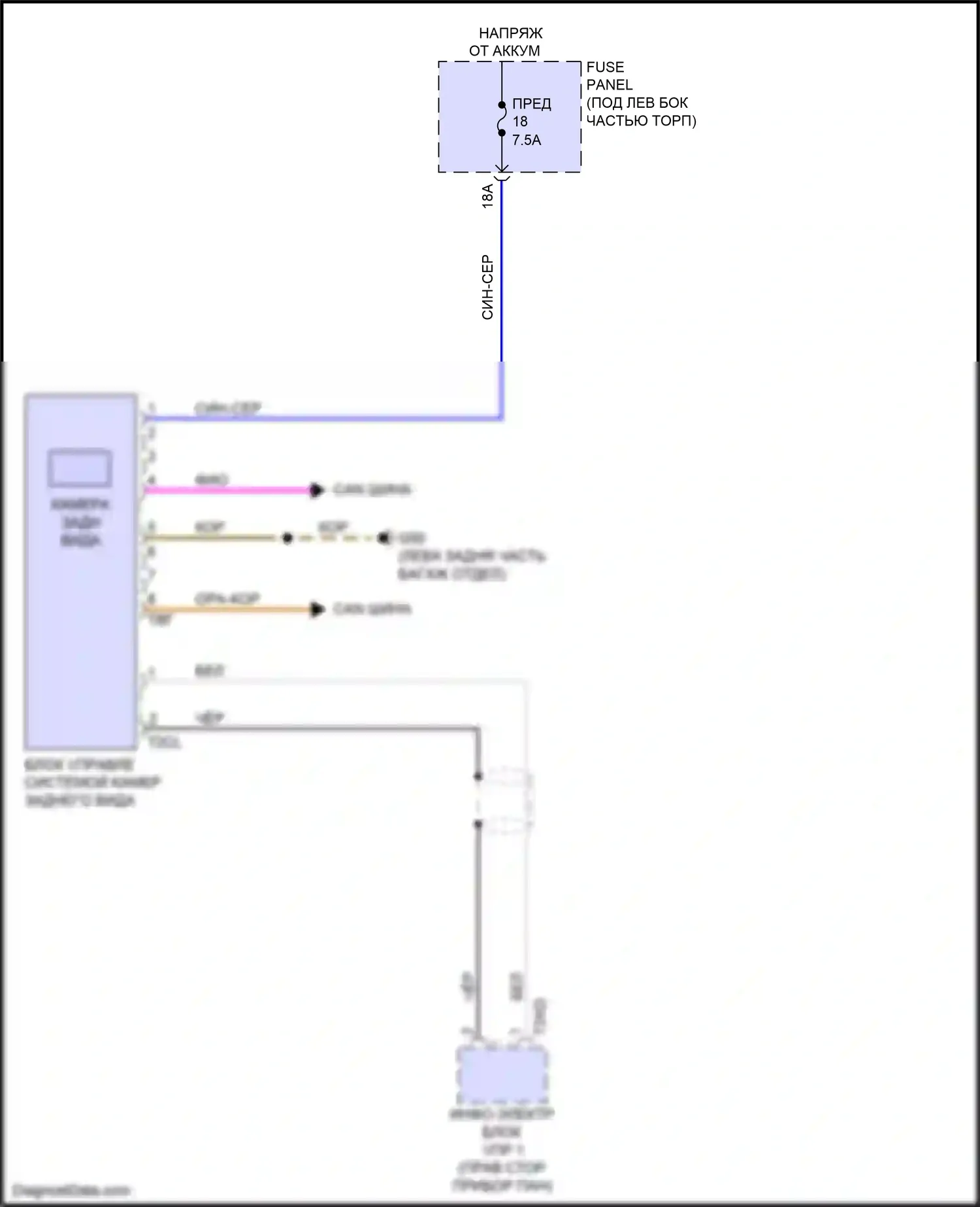 Q3 Audi II (2018-2024): Электросхема задней камеры 