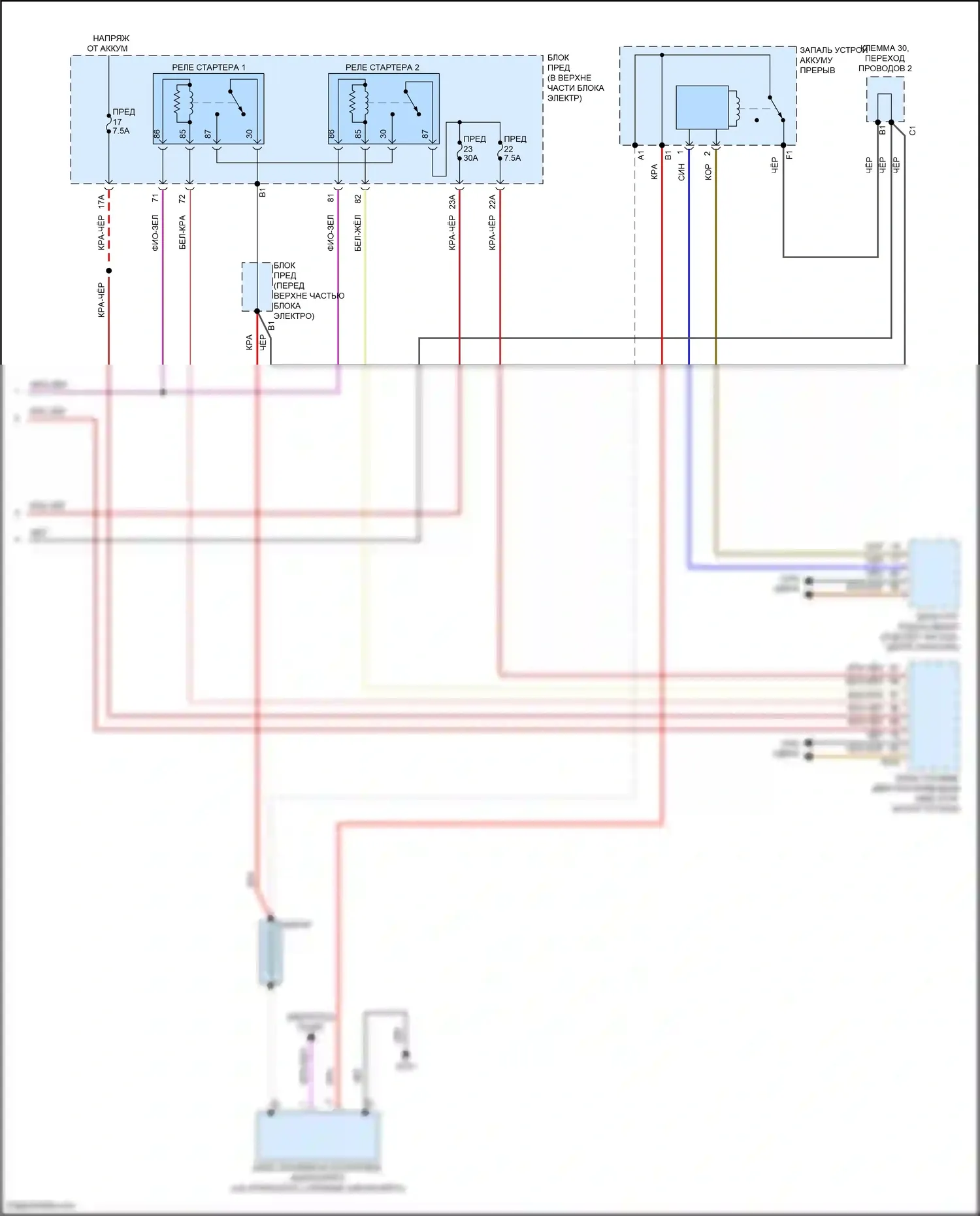 Q3 Audi II (2018-2024): Электросхема стартера (2 из 2) 