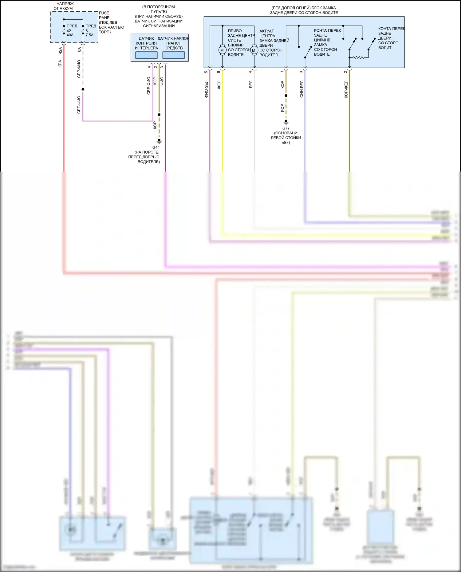Q3 Audi II (2018-2024): Электросхема центрального замка (3 из 4) 