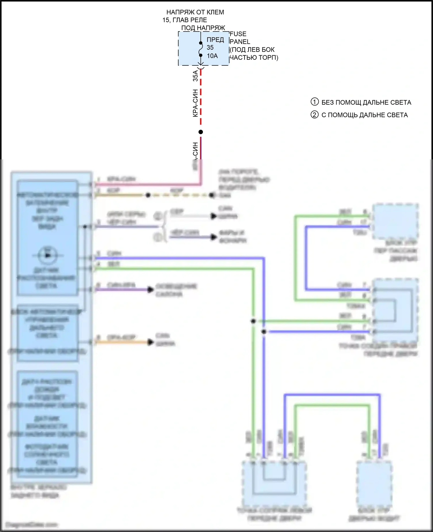 Q3 Audi II (2018-2024): Электросхема автоматического дневного/ночного зеркала 