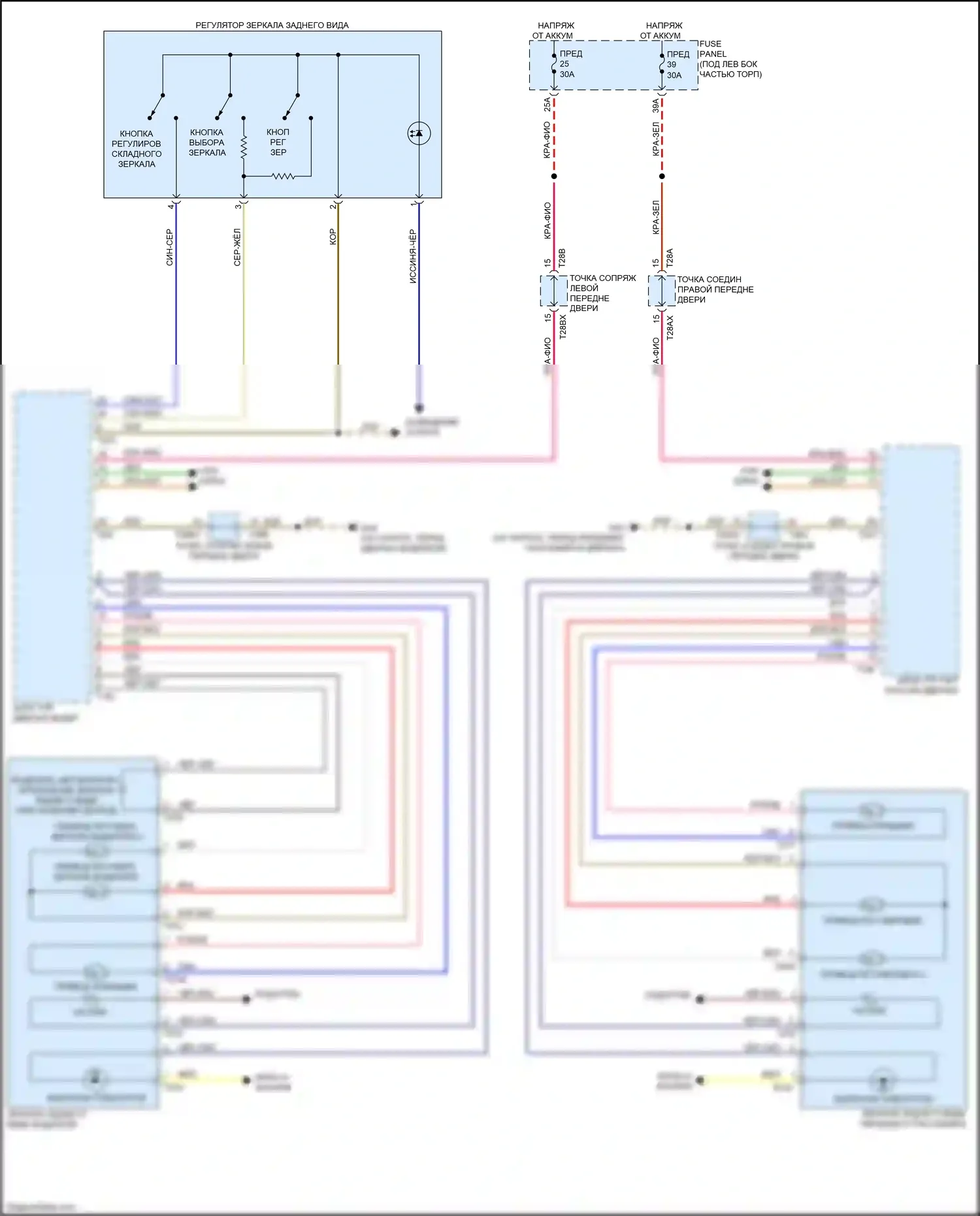 Q3 Audi II (2018-2024): Электросхема управления зеркалами заднего вида 