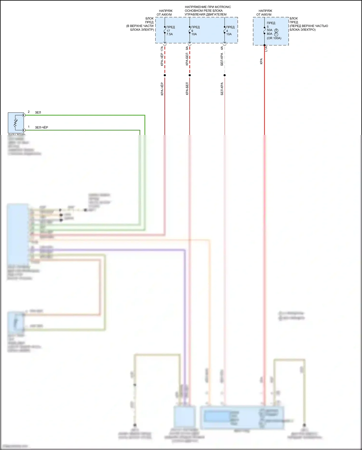 Q3 Audi II (2018-2024): Электросхема вентилятора охлаждения 