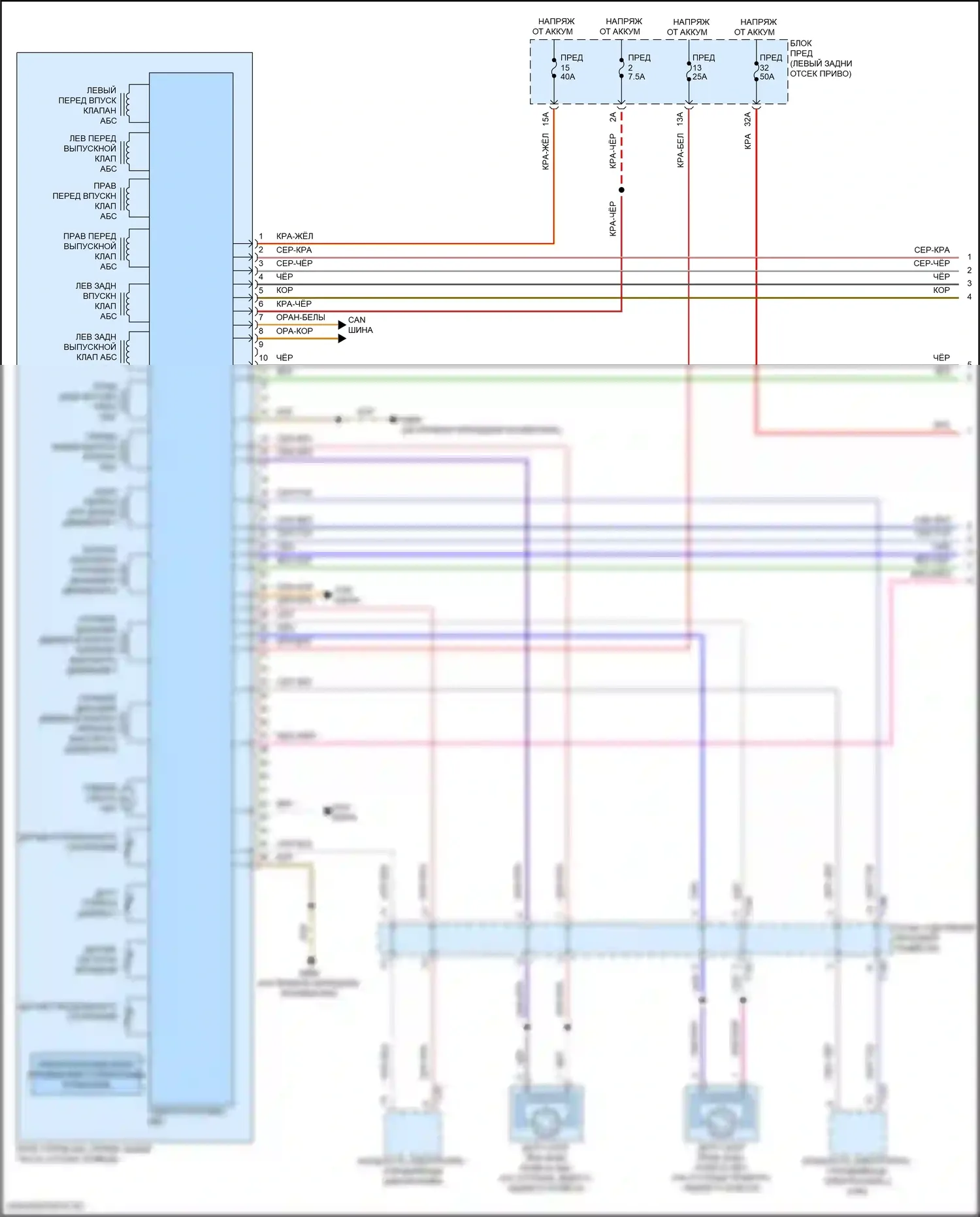 Q4 e-tron Audi I (2021-2024): Антиблокировочная система abs электросхема (1 из 3) 