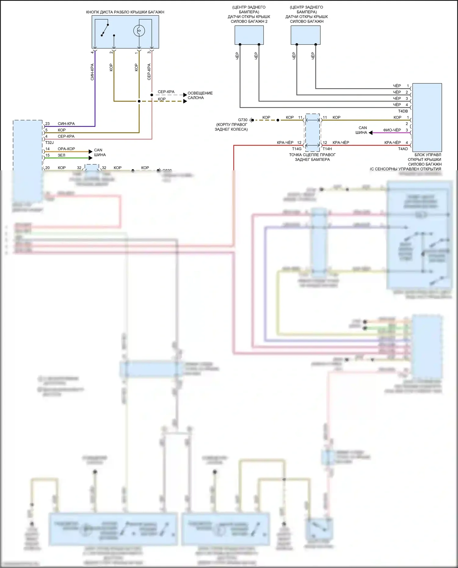 Q4 e-tron Audi I (2021-2024): Электросхема открытия багажника и лючка топливного бака (2 из 2) 