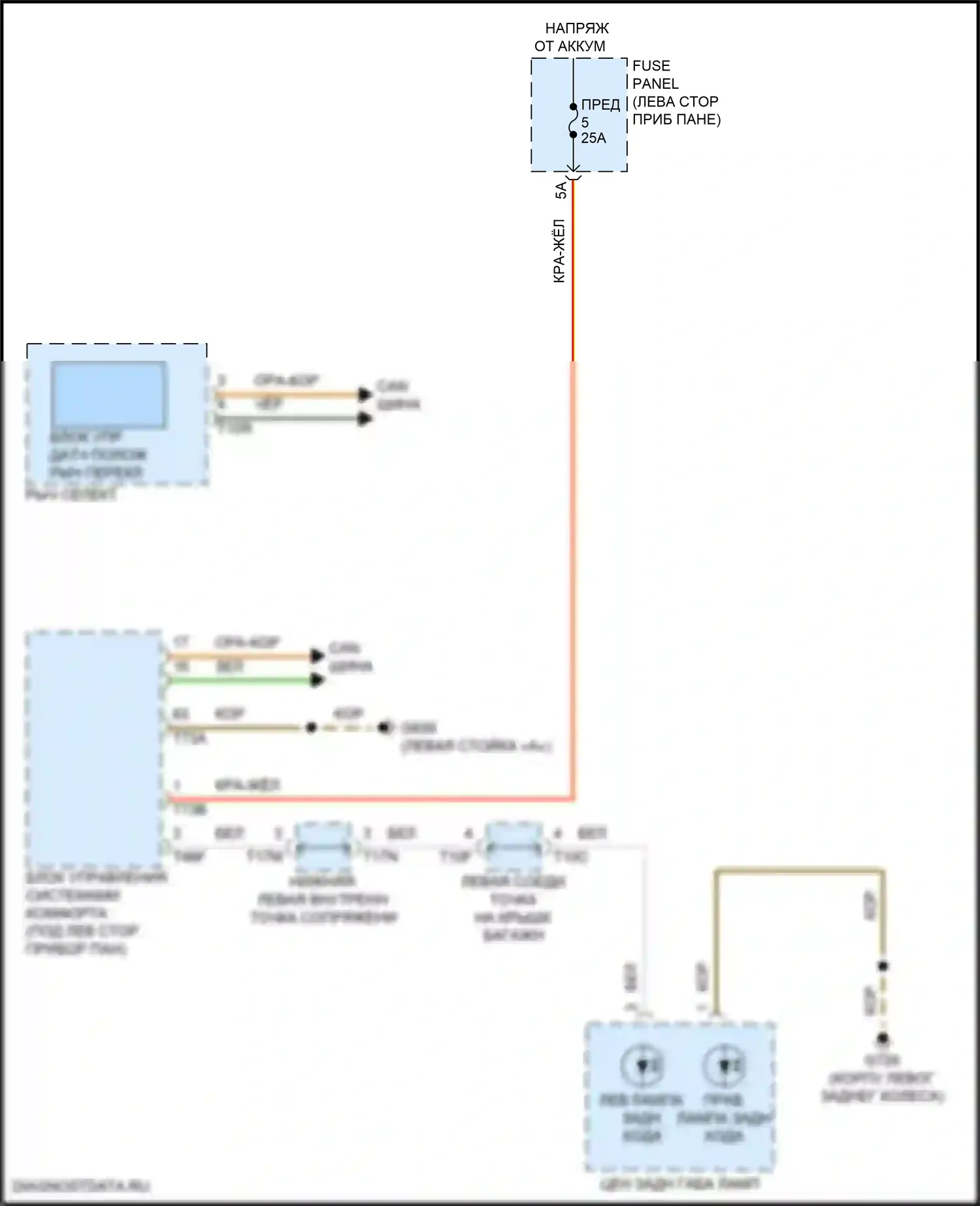 Q4 e-tron Audi I (2021-2024): Электросхема фонарей заднего хода 