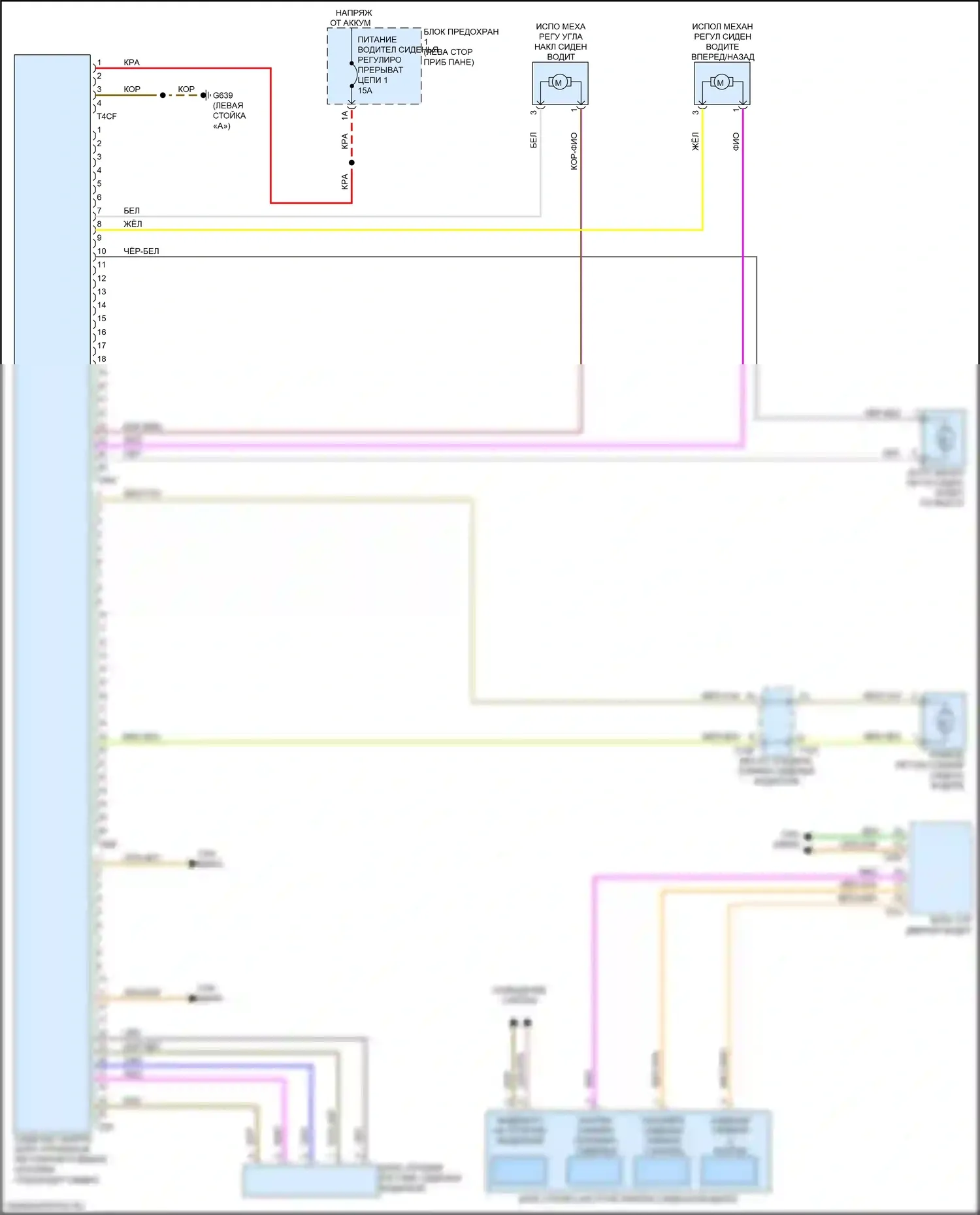 Q4 e-tron Audi I (2021-2024): Электросхема сиденья памяти 