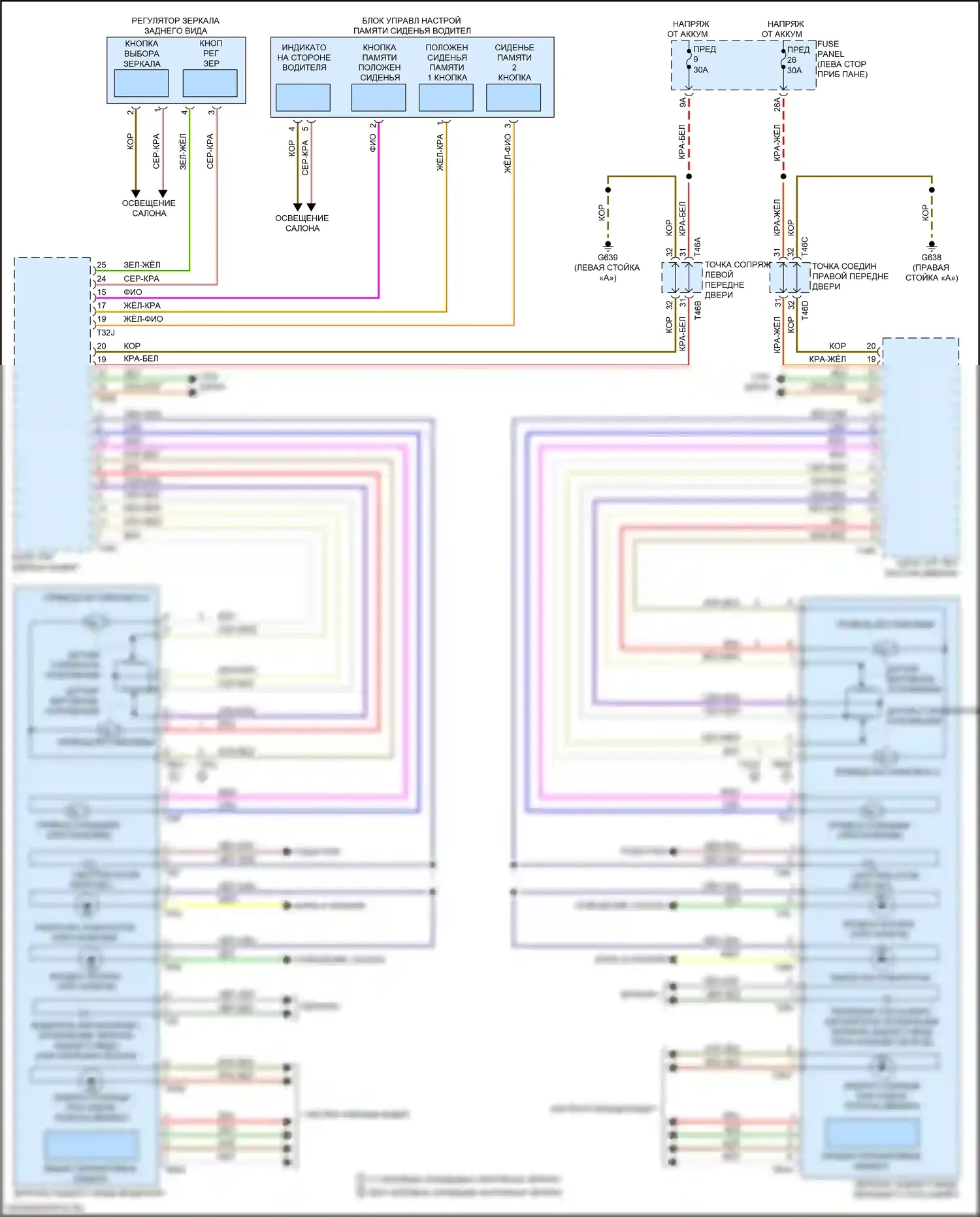 Q4 e-tron Audi I (2021-2024): Электросхема зеркал памяти 