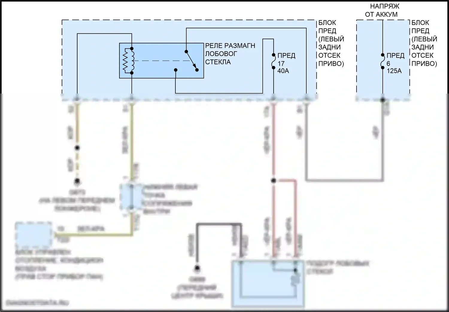 Q4 e-tron Audi I (2021-2024): Электросхема обогреваемого лобового стекла 
