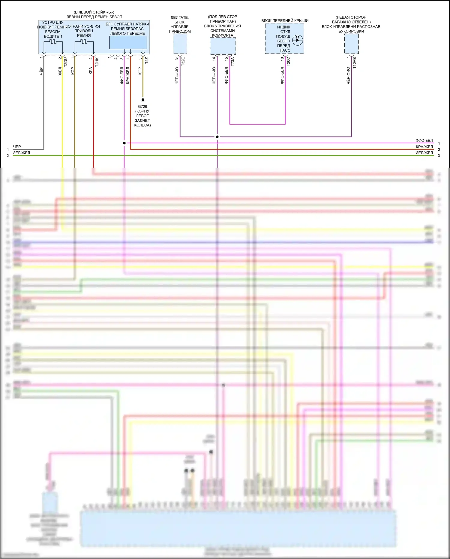 Q4 e-tron Audi I (2021-2024): Электросхема подушек безопасности (3 из 5) 