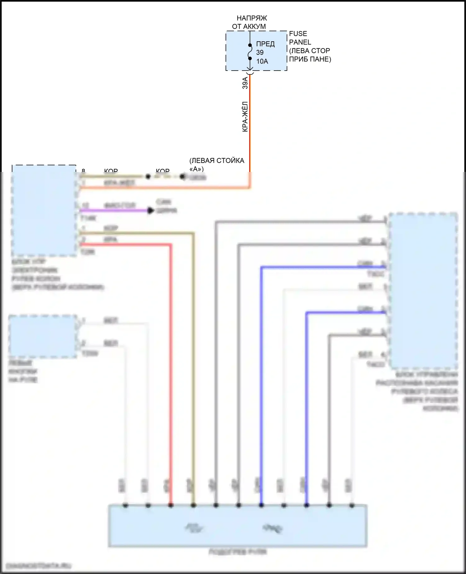 Q4 e-tron Audi I (2021-2024): Электросхема рулевого колеса с подогревом 