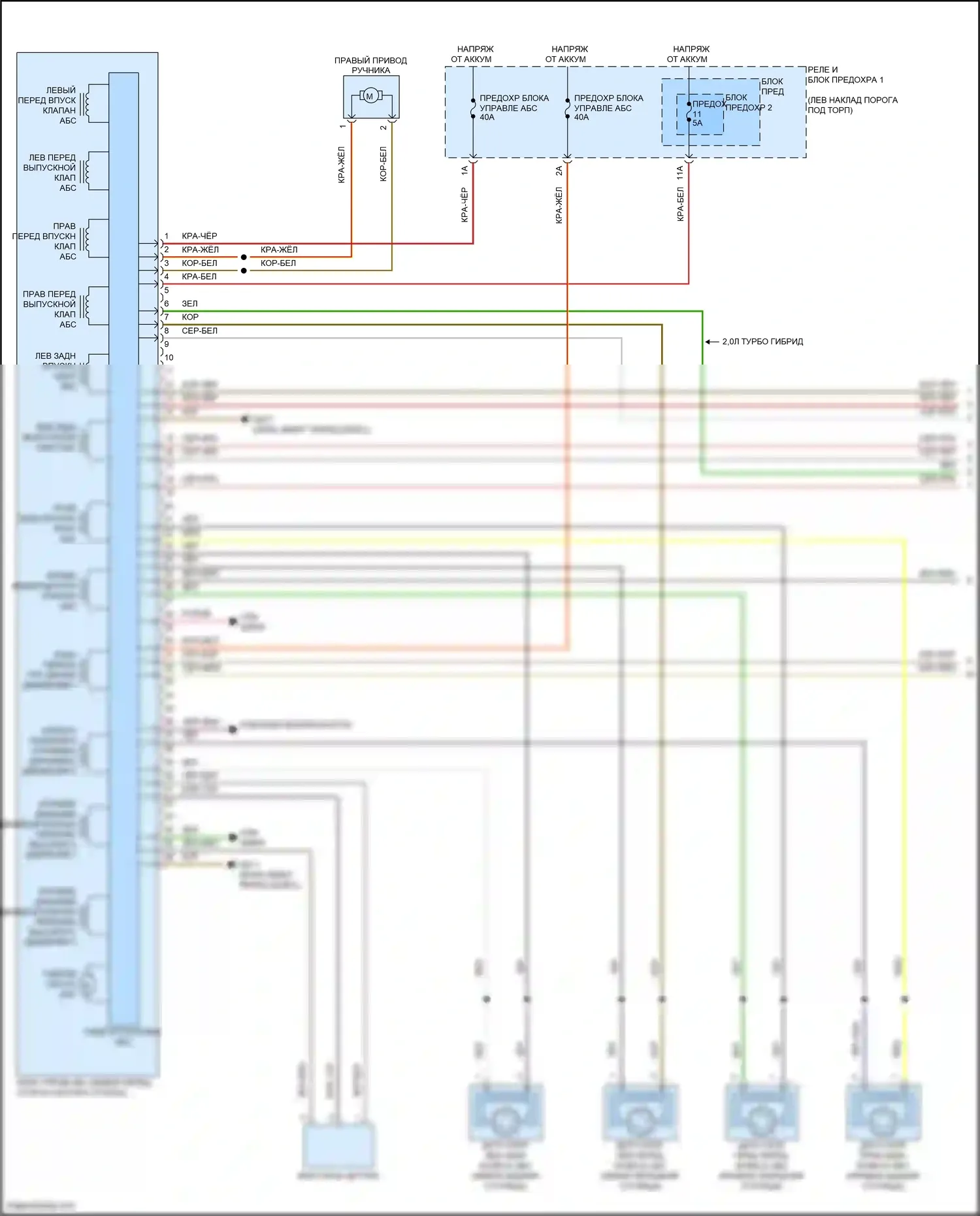 Q5 e-tron Audi I (2022-2024): Антиблокировочная система abs электросхема (1 из 3) 