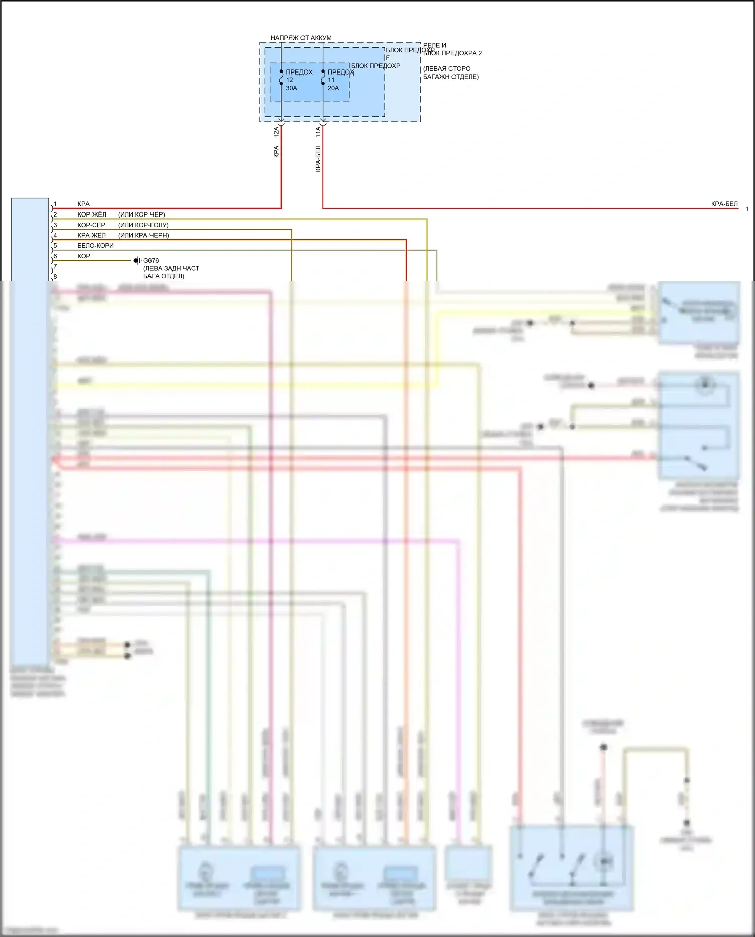 Q5 e-tron Audi I (2022-2024): Электросхема открытия багажника и лючка топливного бака (1 из 2) 