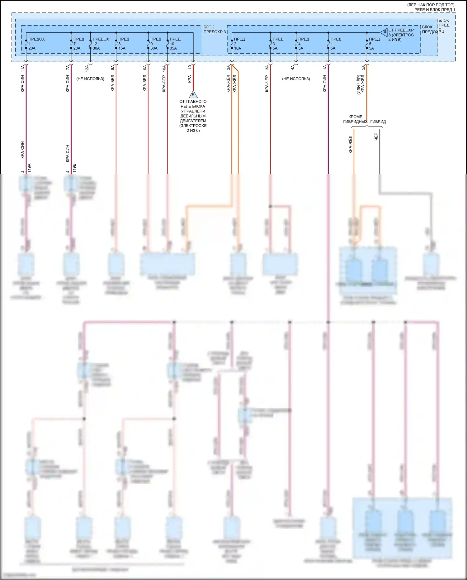 Q5 e-tron Audi I (2022-2024): Электросхема блока предохранителей реле (3 из 6) 