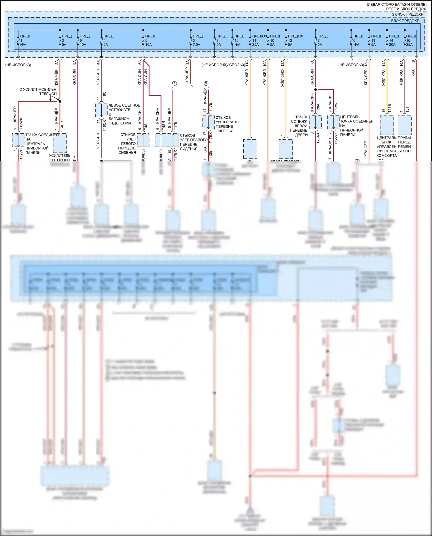 Q5 e-tron Audi I (2022-2024): Электросхема блока предохранителей реле (5 из 6) 