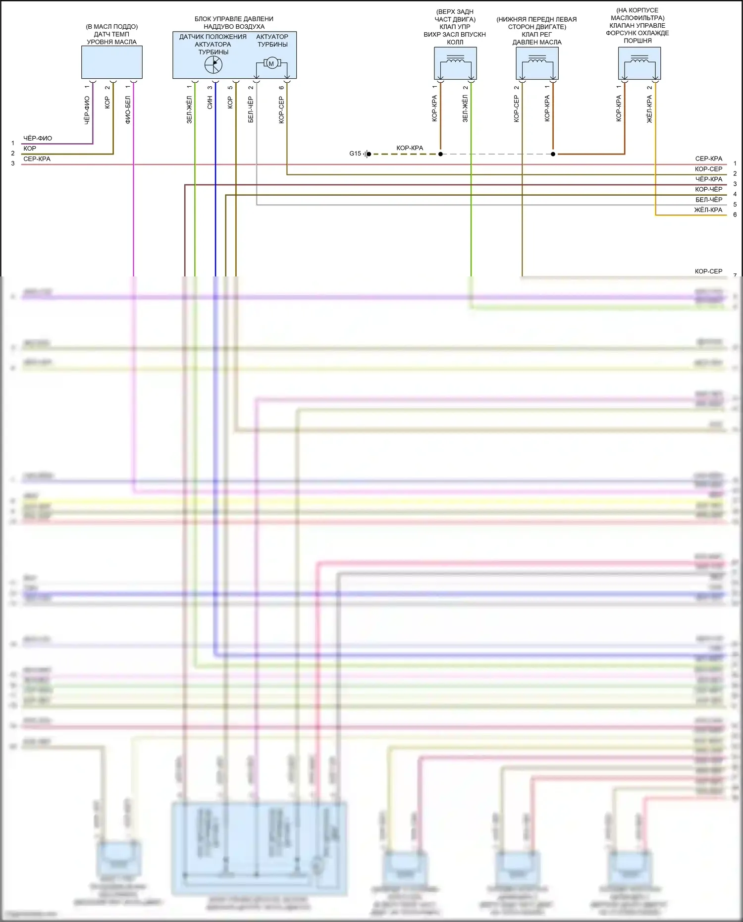 Q5 e-tron Audi I (2022-2024): Электросхема двигатель 2.0л турбо гибрид, электросхема органов управления двигателем (6 из 9) 