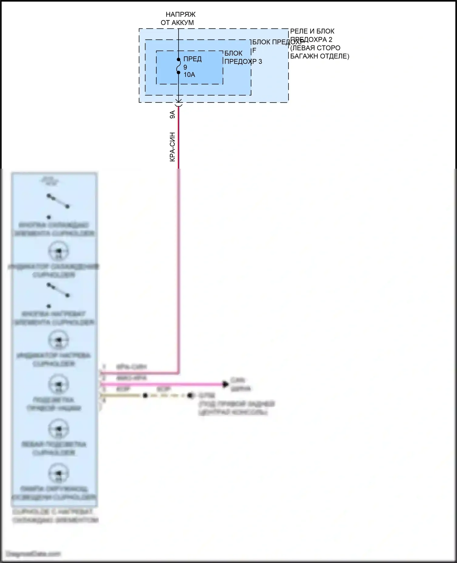 Q5 e-tron Audi I (2022-2024): Электросхема подстаканника с подогревом и охлаждением 