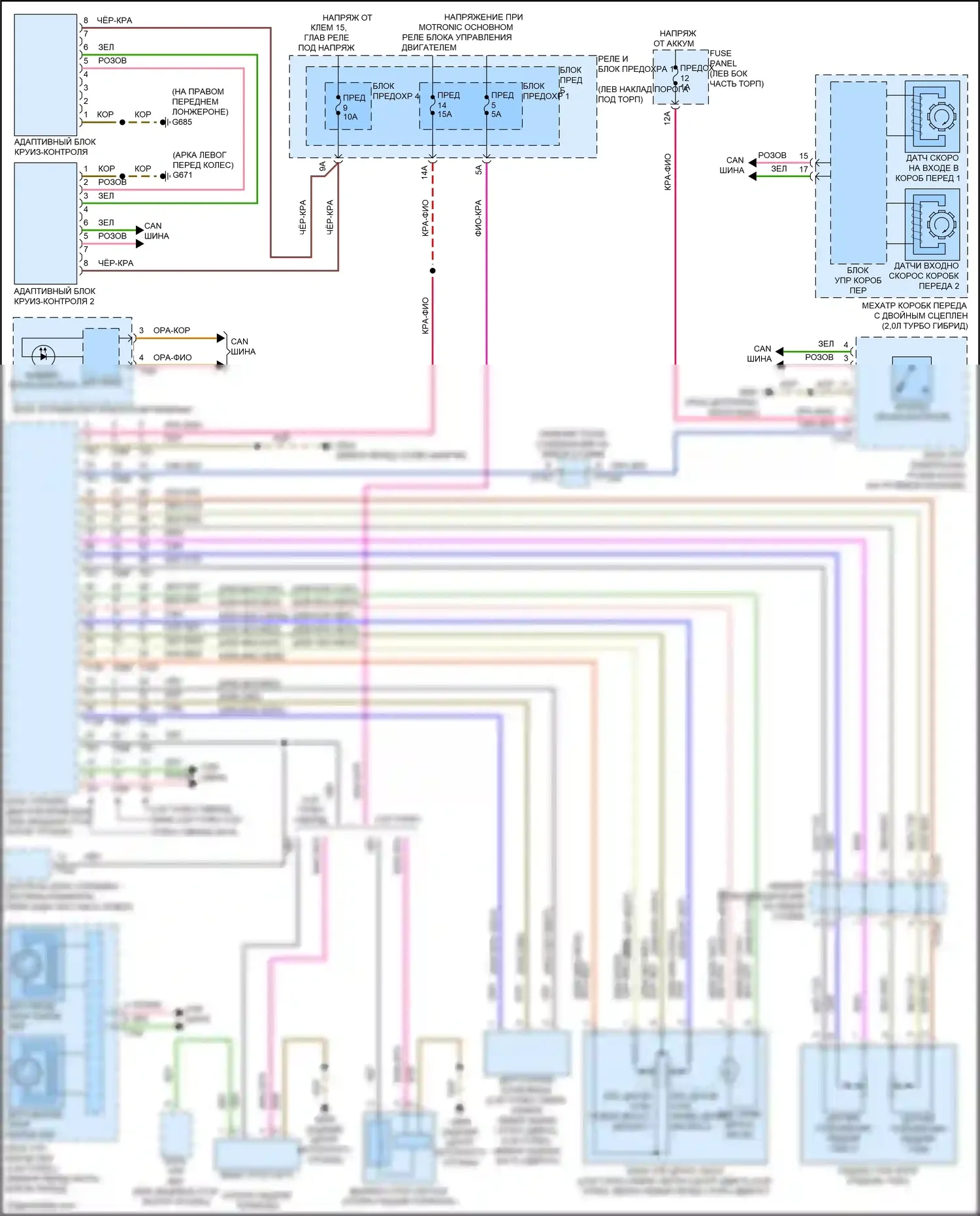 Q5 e-tron Audi I (2022-2024): Электросхема круиз-контроля 