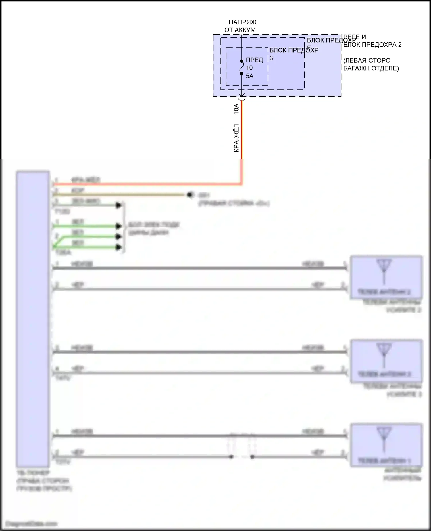Q5 e-tron Audi I (2022-2024): Электросхема тв-тюнера 