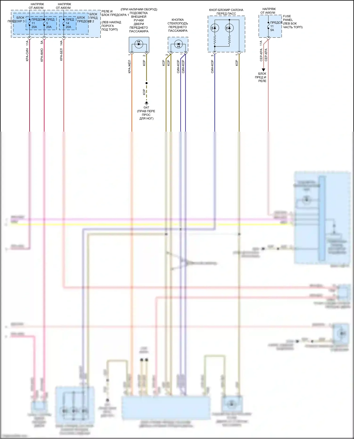 Q5 e-tron Audi I (2022-2024): Электросхема подсветки приборной панели (4 из 4) 