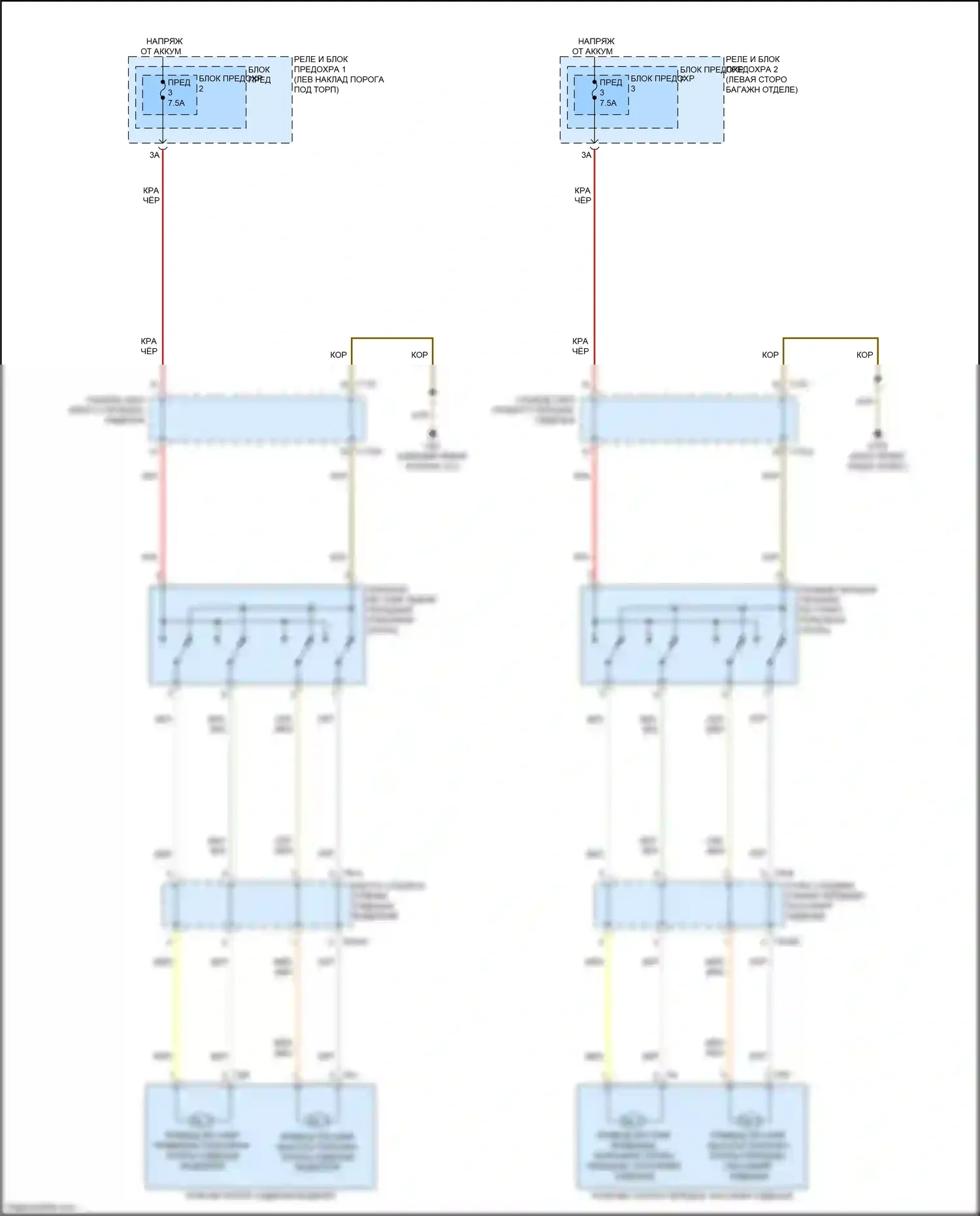 Q5 e-tron Audi I (2022-2024): Поясничная электросхема 
