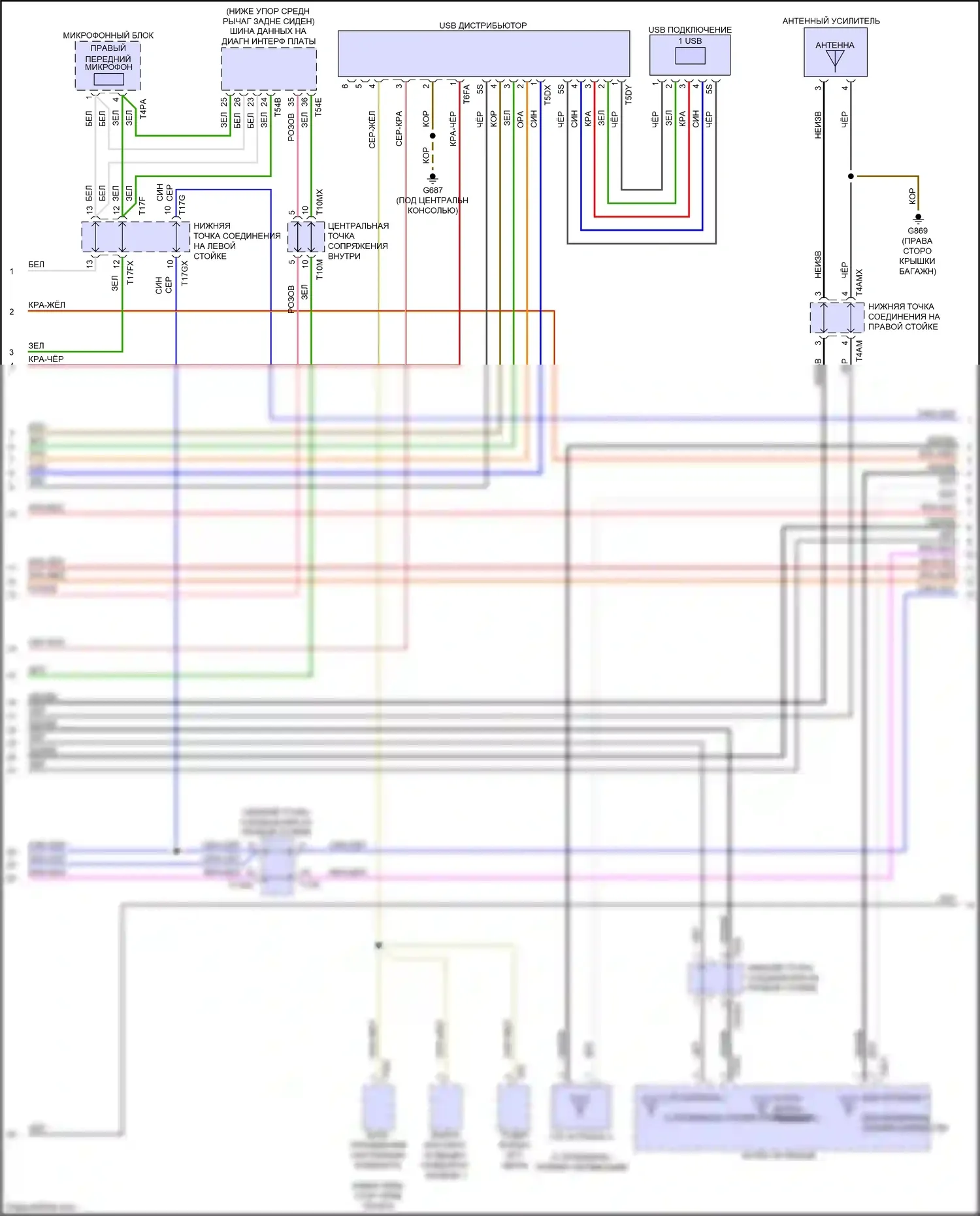 Q5 e-tron Audi I (2022-2024): Электросхема навигации, без усилителя (2 из 4) 