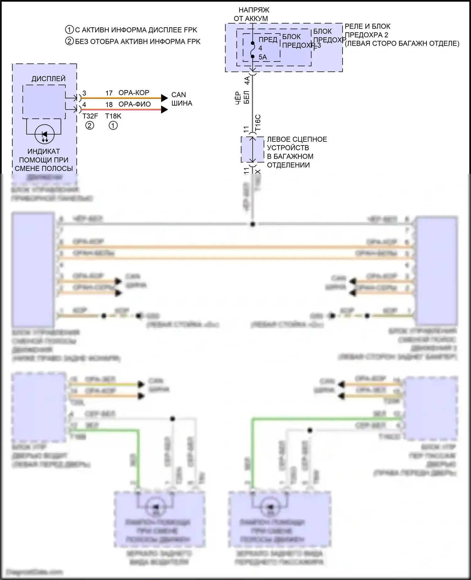 Q5 e-tron Audi I (2022-2024): Электросхема помощи при смене полосы движения 