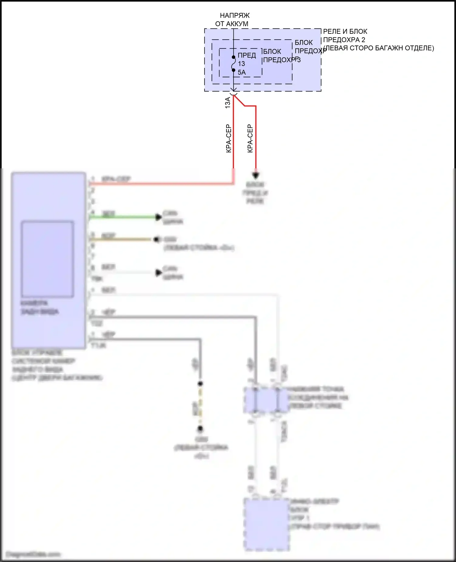 Q5 e-tron Audi I (2022-2024): Электросхема задней камеры 