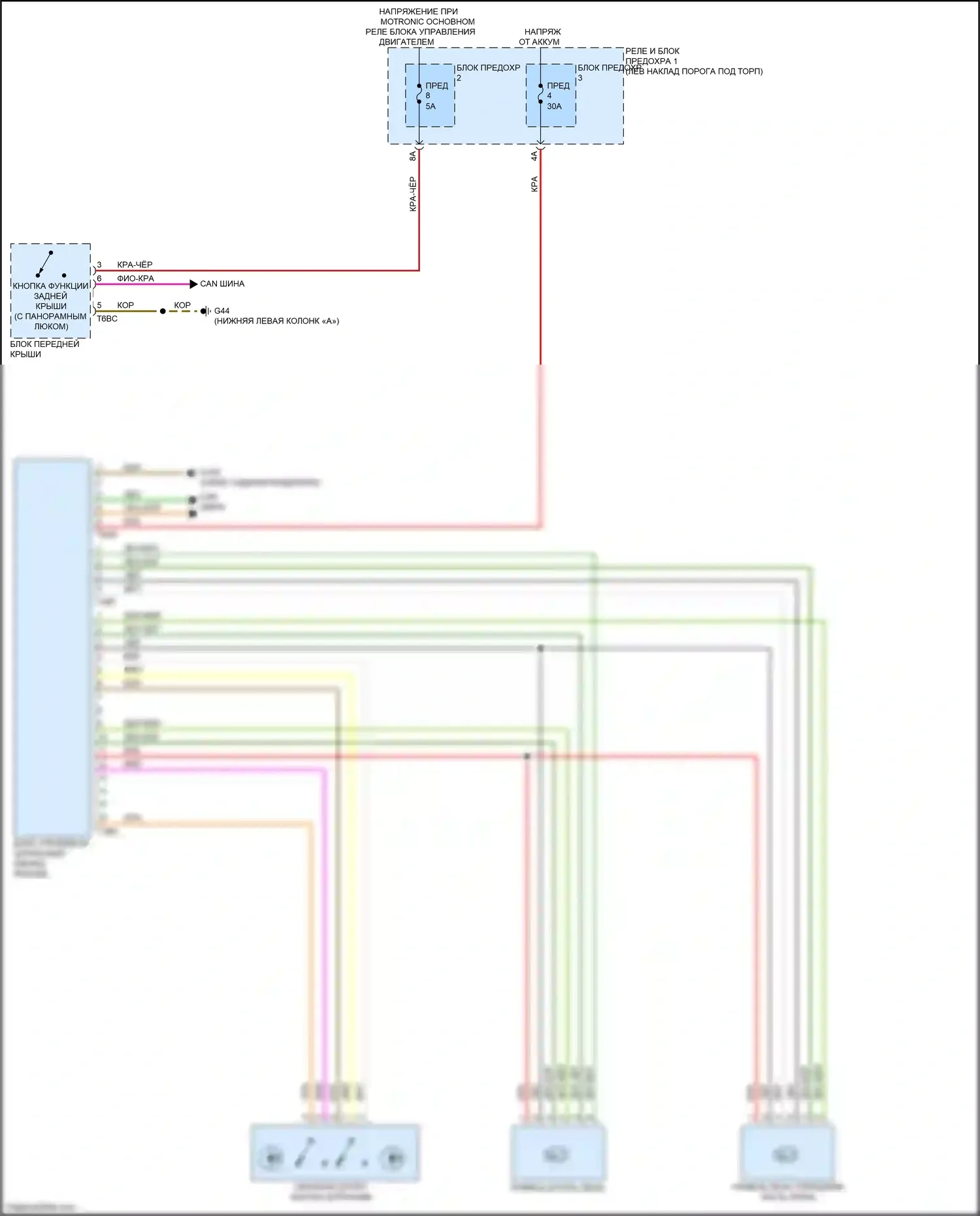 Q5 e-tron Audi I (2022-2024): Электросхема складной крыши/люка 