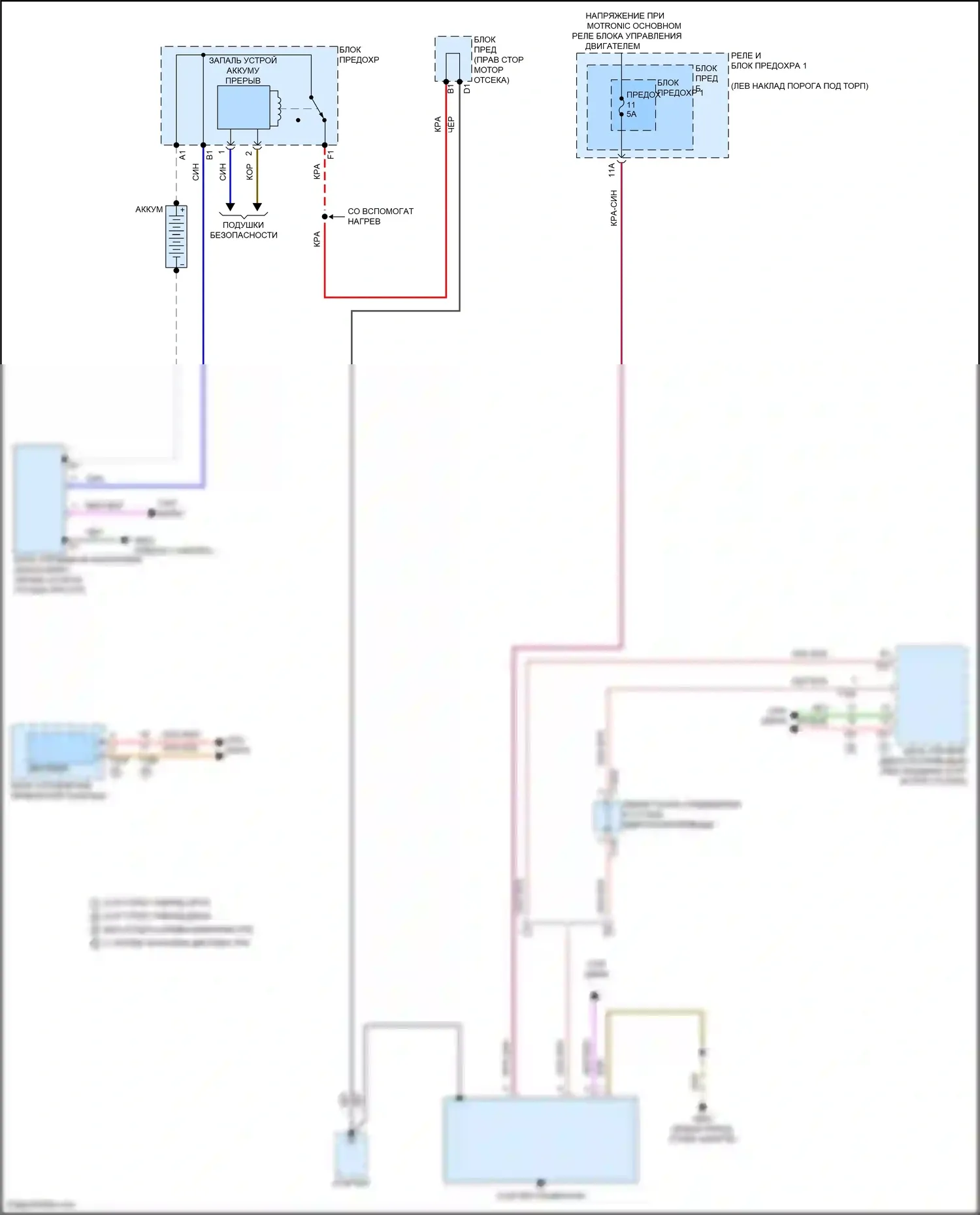 Q5 e-tron Audi I (2022-2024): Электросхема генератора 