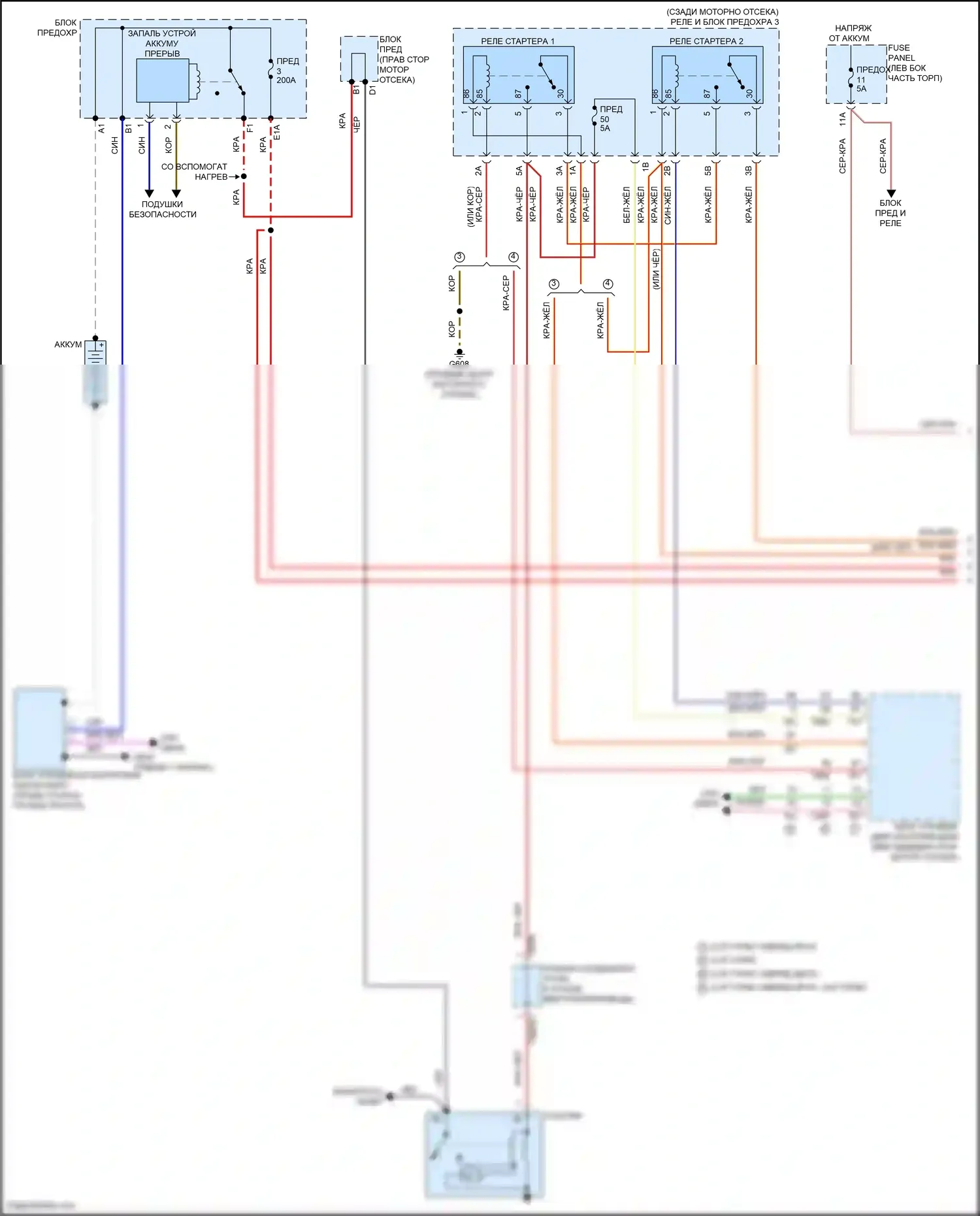 Q5 e-tron Audi I (2022-2024): Электросхема стартера (1 из 2) 
