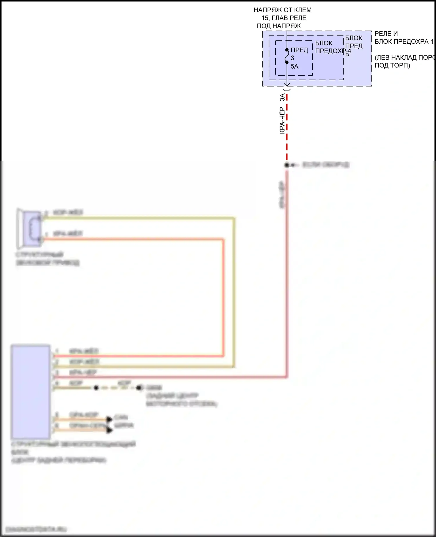 Q5 Sportback Audi FY (2020-2024): Электросхема активных управление кузовом и подвеской, с s вариантом 