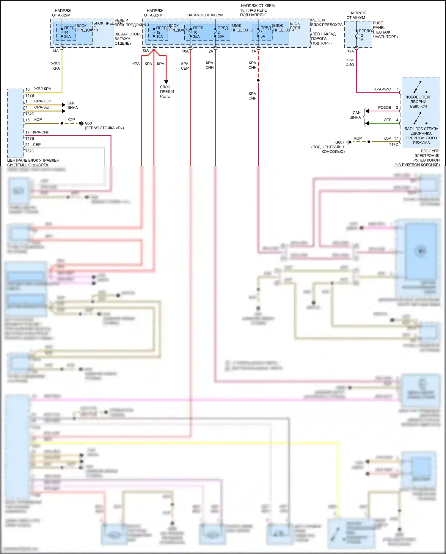 Q5 Sportback Audi FY (2020-2024): Дворники и омыватели электросхема 