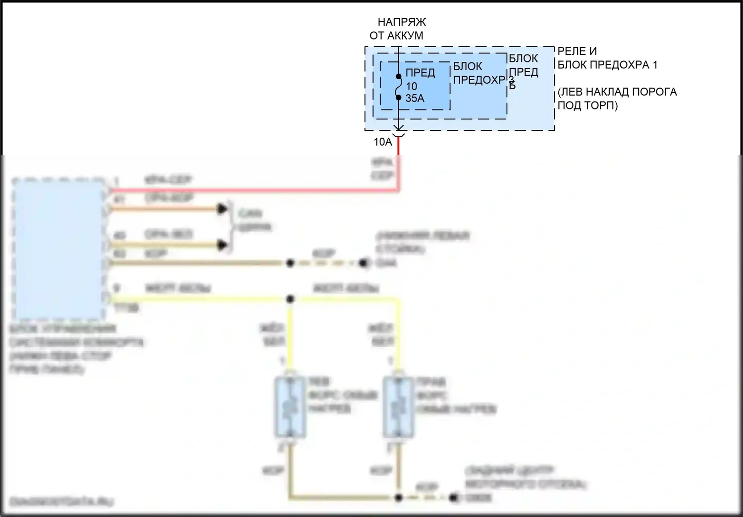 Q5 Sportback Audi FY (2020-2024): Электросхема подогрева форсунки 