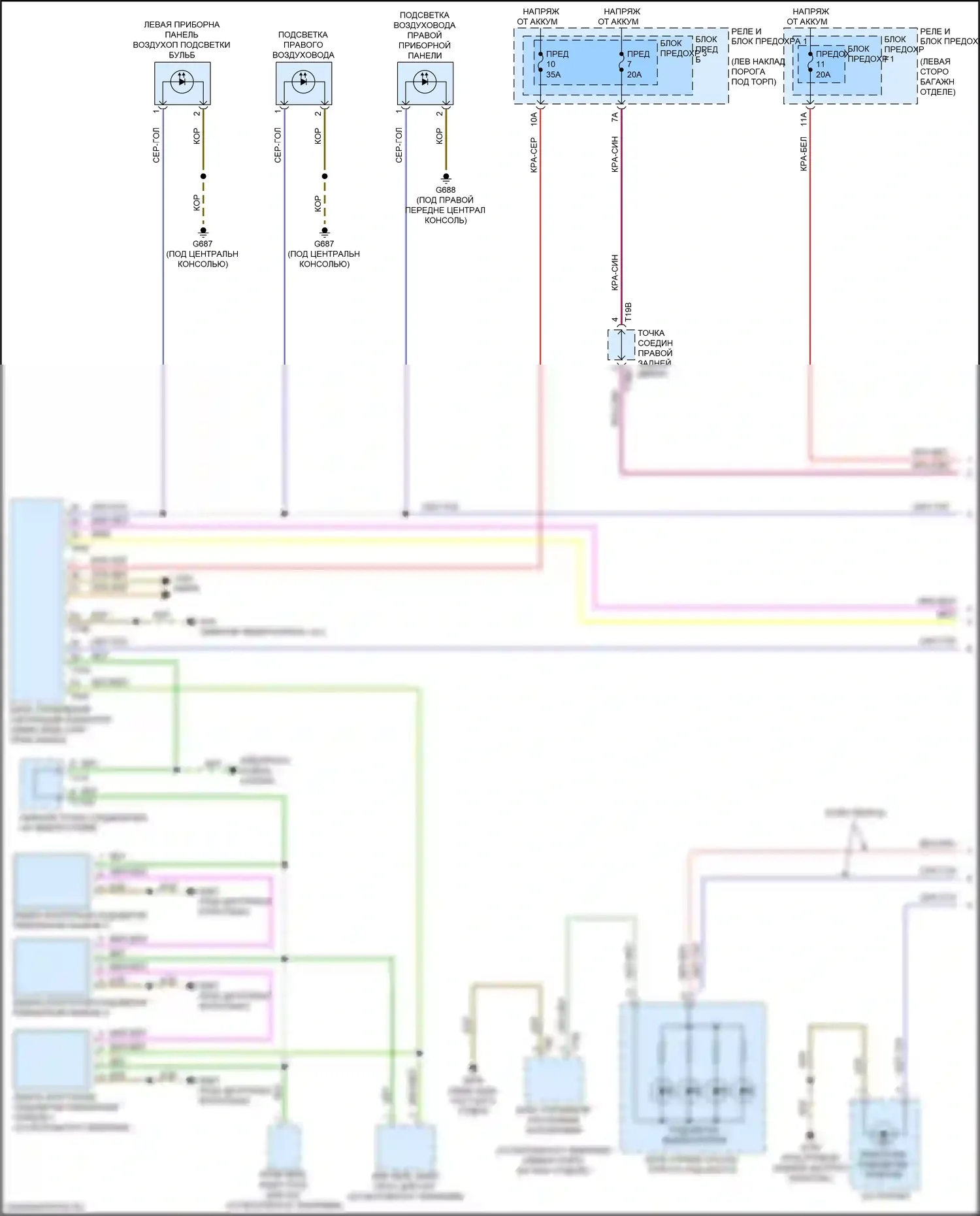 Q5 Sportback Audi FY (2020-2024): Электросхема подсветки приборной панели (1 из 4) 