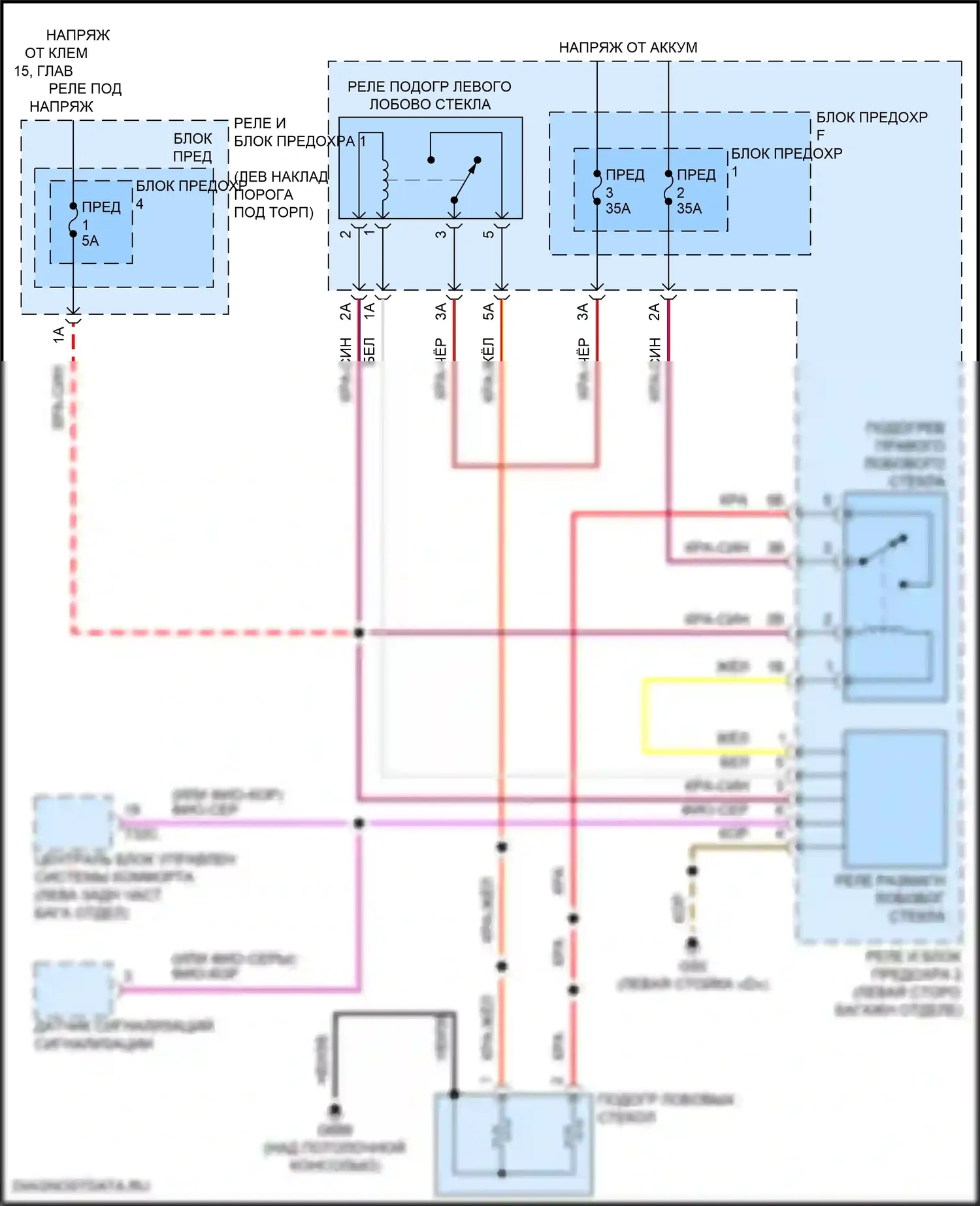 Q5 Sportback Audi FY (2020-2024): Электросхема обогреваемого лобового стекла 