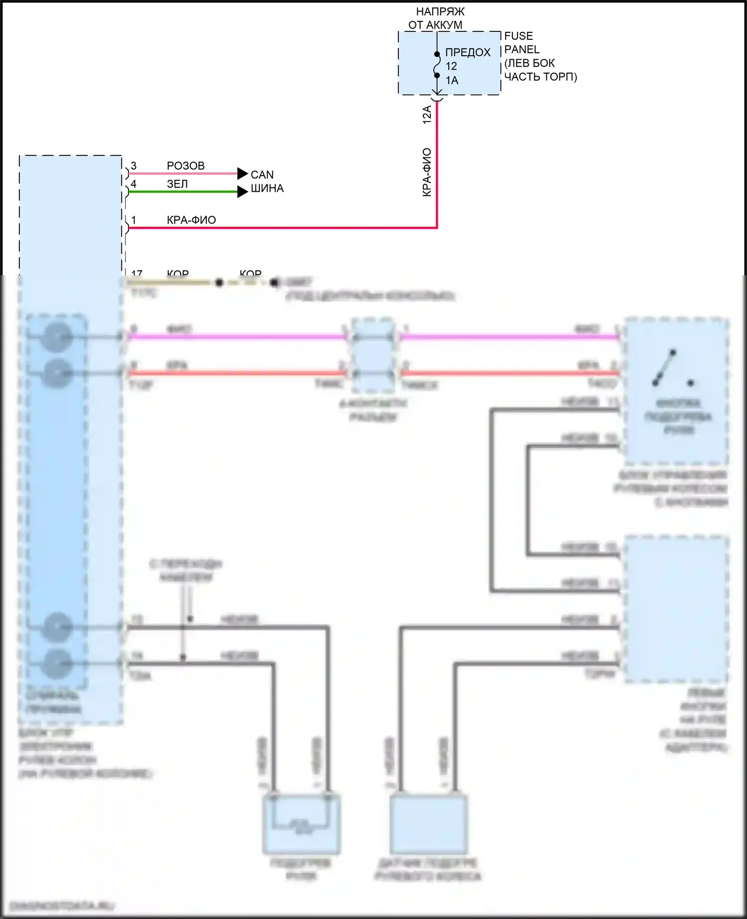 Q5 Sportback Audi FY (2020-2024): Электросхема рулевого колеса с подогревом 