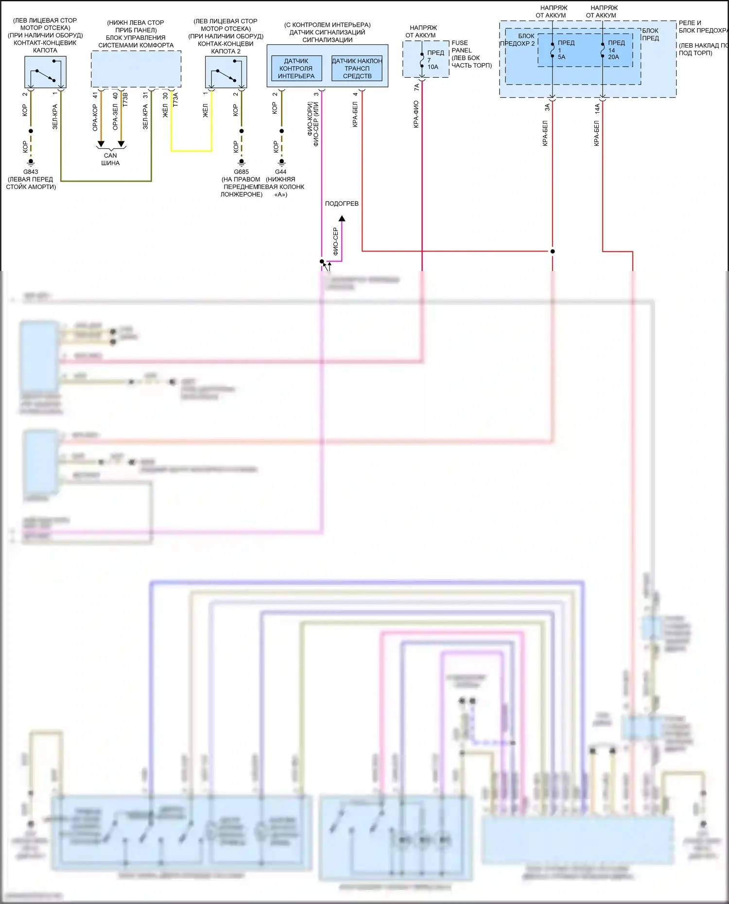 Q5 Sportback Audi FY (2020-2024): Электросхема защиты от взлома (5 из 5) 