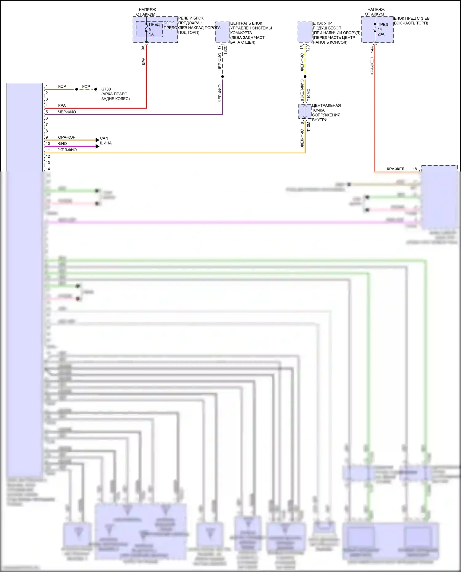Q5 Sportback Audi FY (2020-2024): Электросхема экстренного вызова 