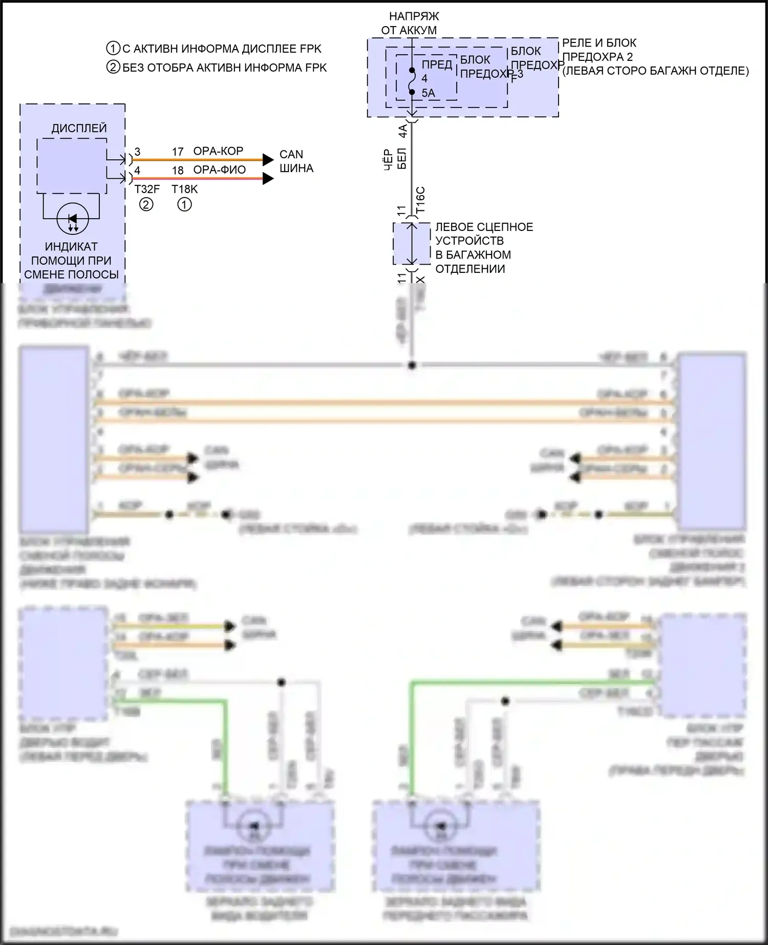 Q5 Sportback Audi FY (2020-2024): Электросхема помощи при смене полосы движения 