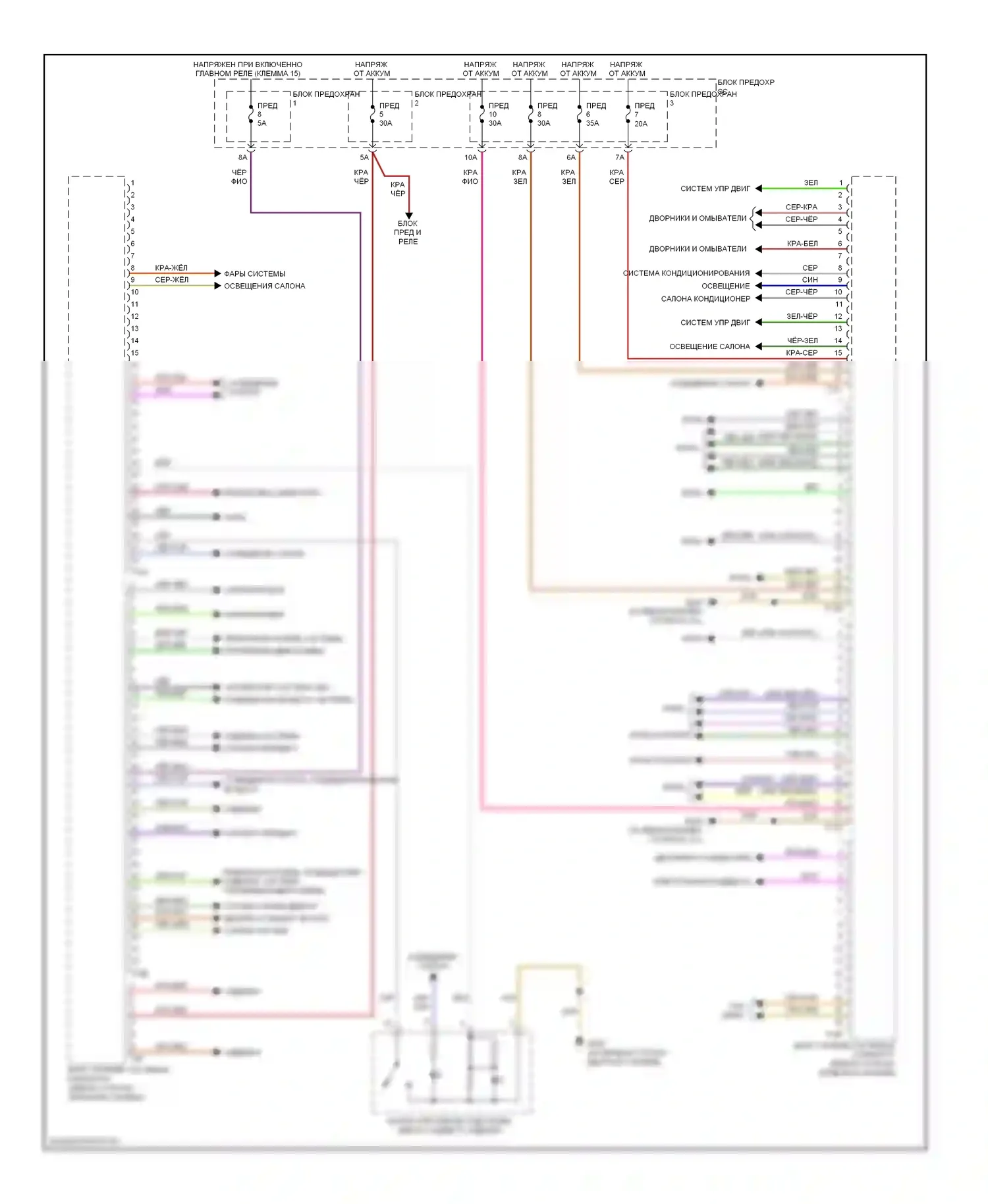 Q5 Audi I (2008-2012): Электросхема блока управления системами комфорта 