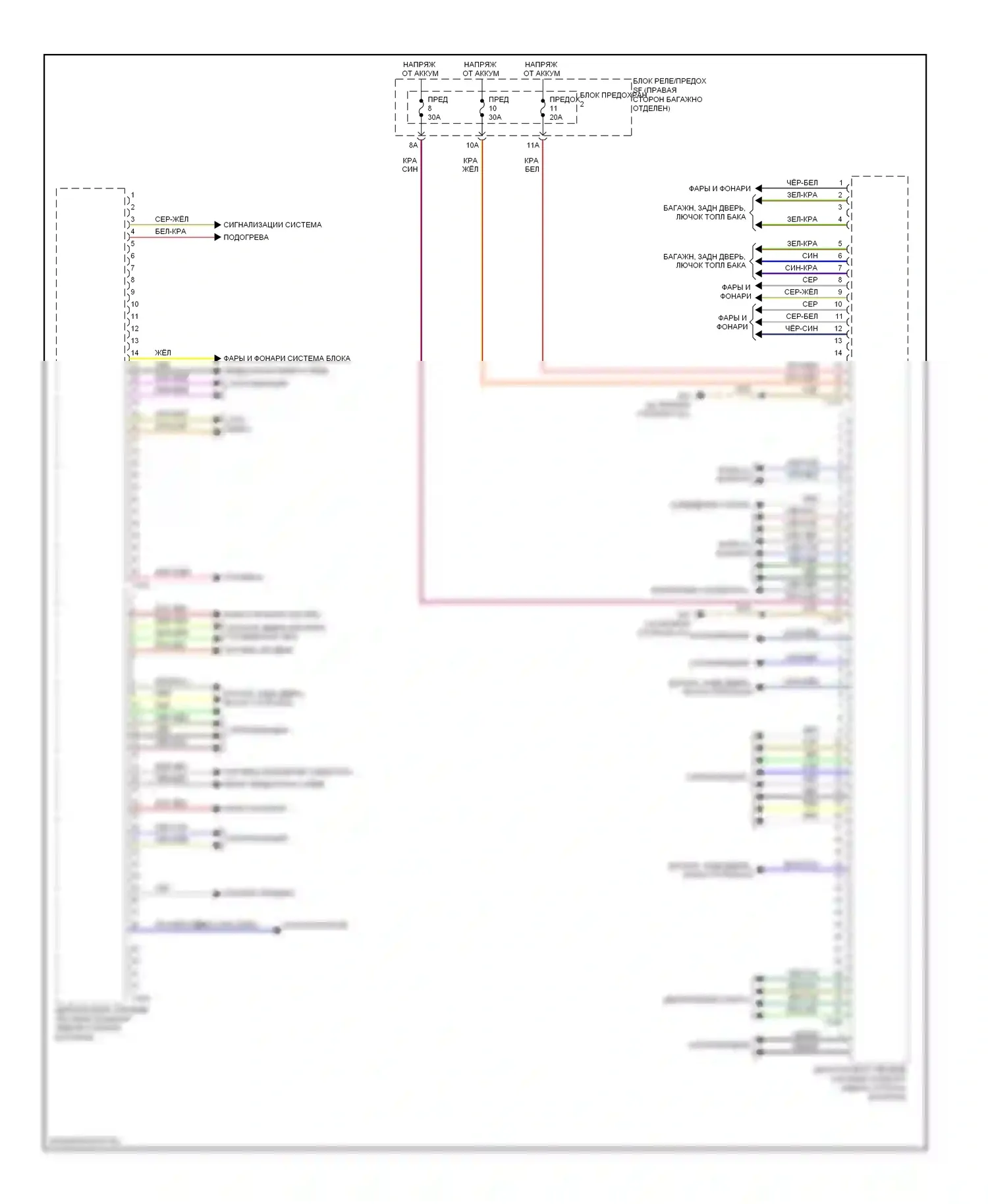Q5 Audi I (2008-2012): Принципиальная электросхема центрального блока управления системой комфорта 