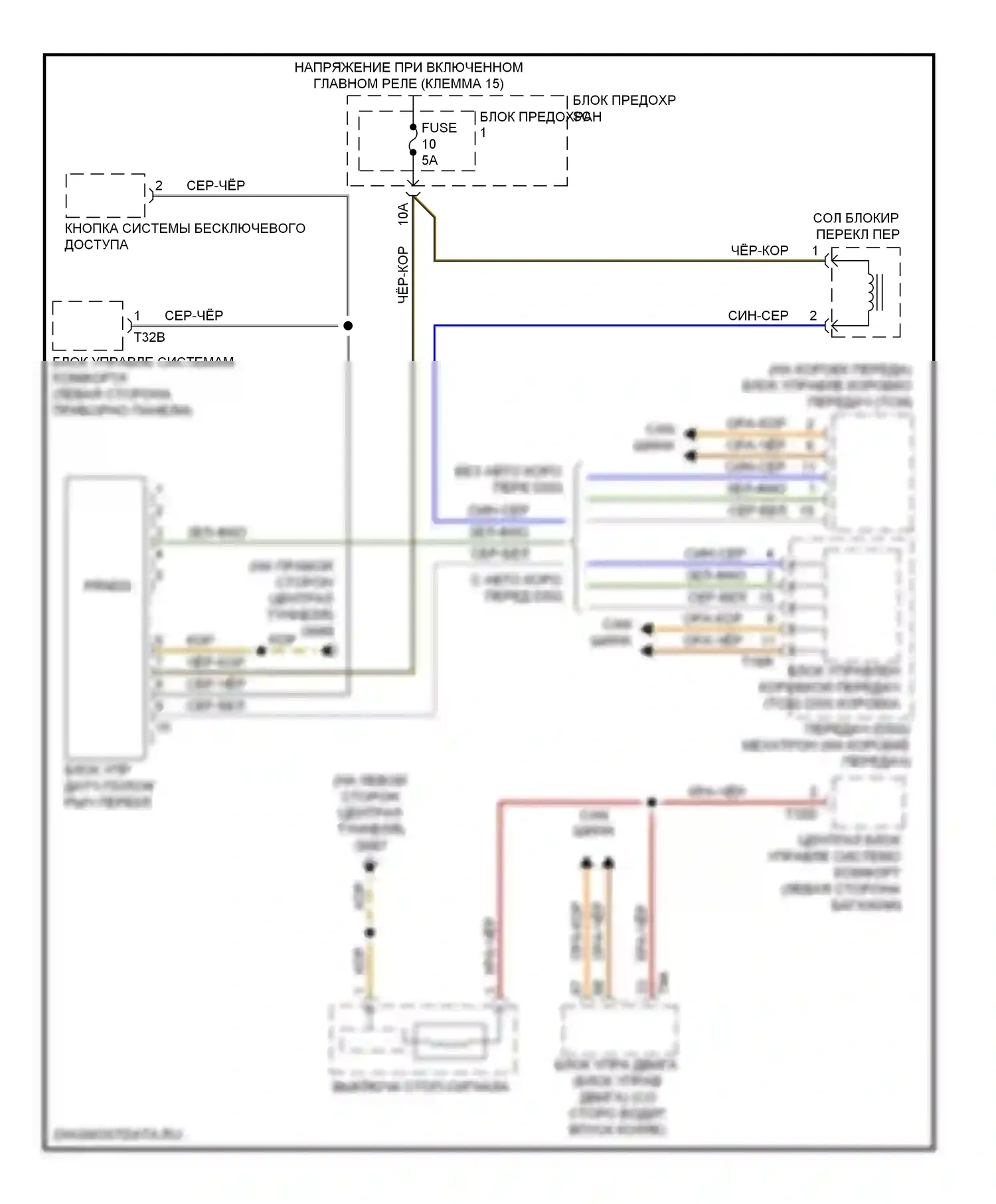 Q5 Audi I (2008-2012): Электросхема блокировки селектора 