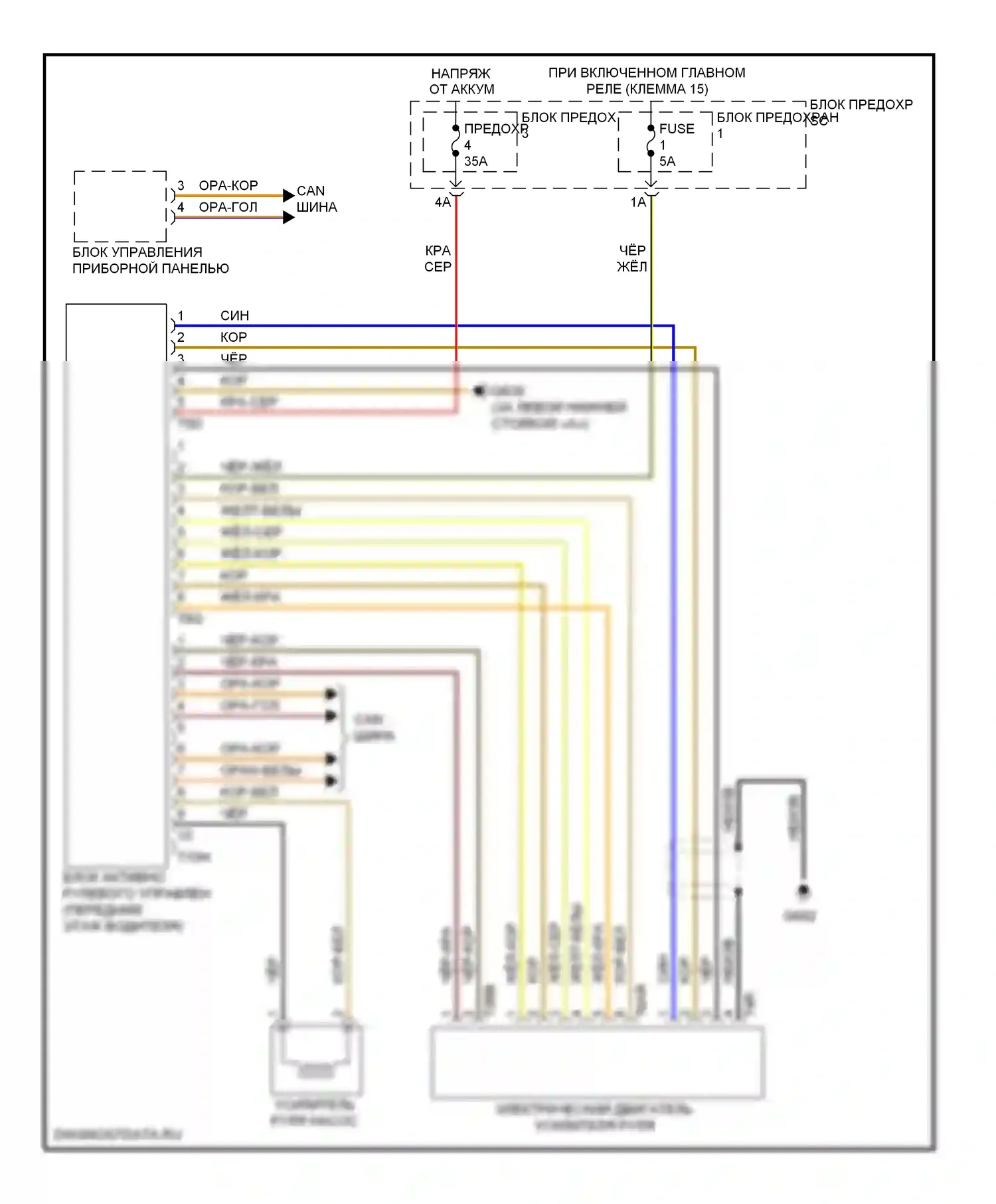 Q5 Audi I (2008-2012): Электросхема динамического рулевого управления 
