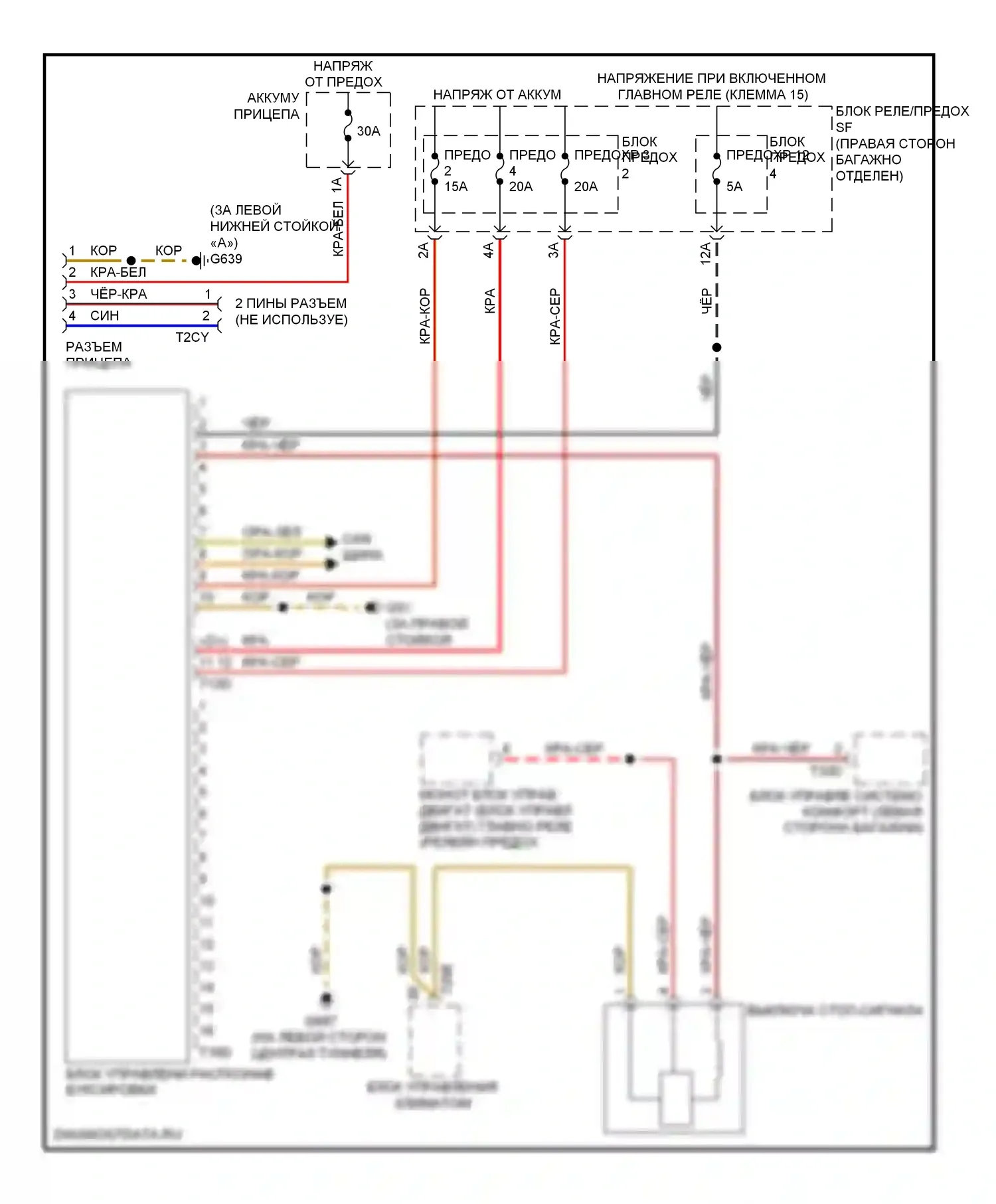 Q5 Audi I (2008-2012): Электросхема буксировки прицепа 