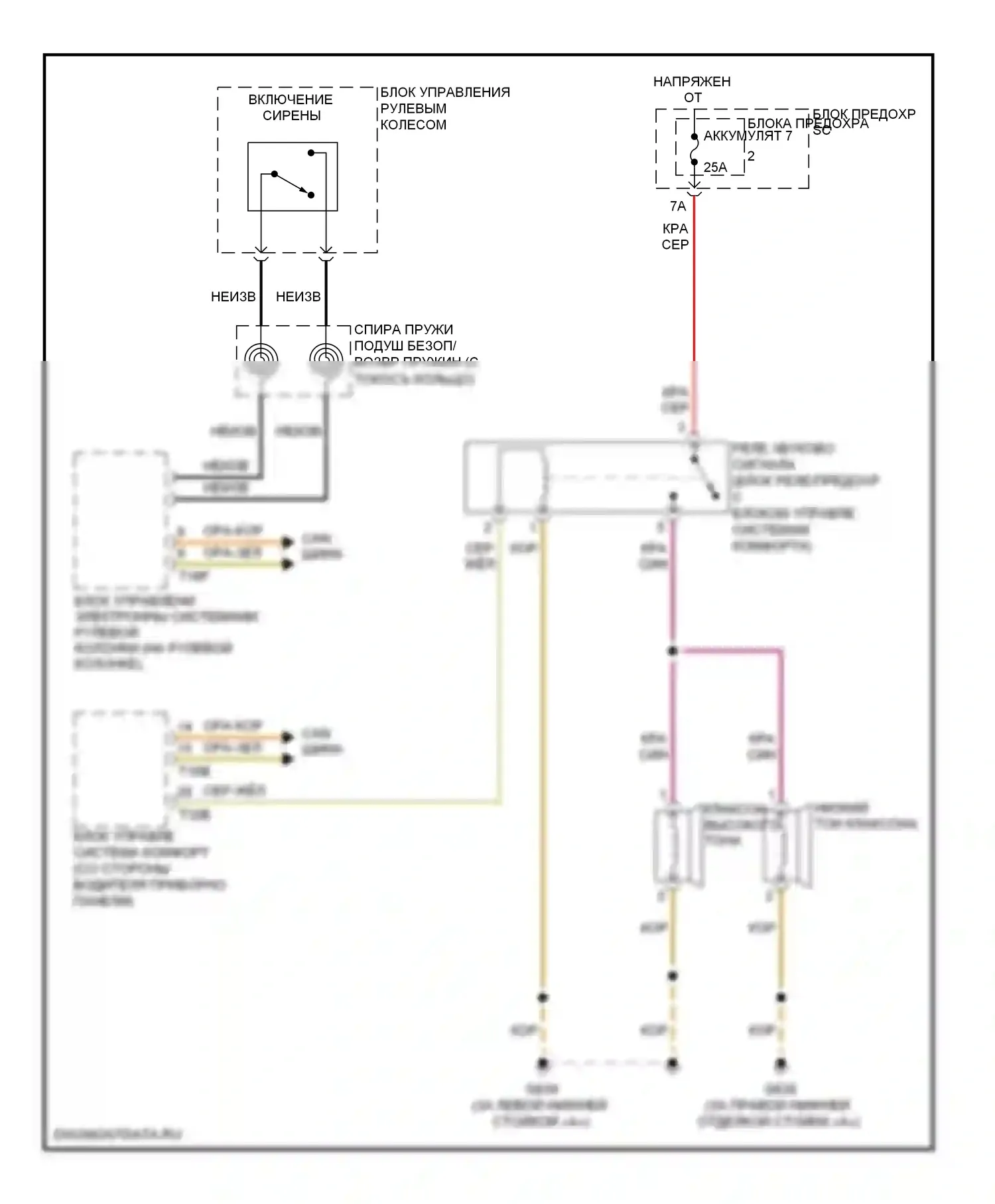Q5 Audi I (2008-2012): Электросхема клаксона 