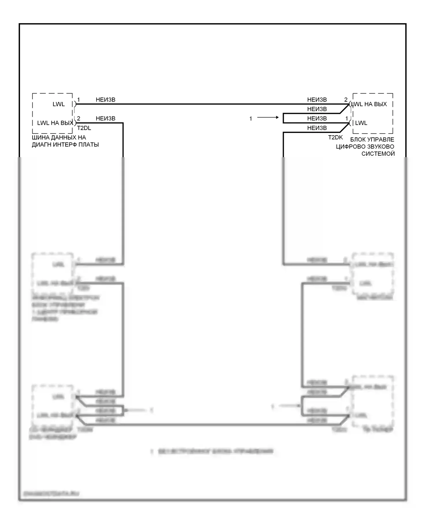 Q5 Audi I (2008-2012): Большинство электросхем подключения шины данных 