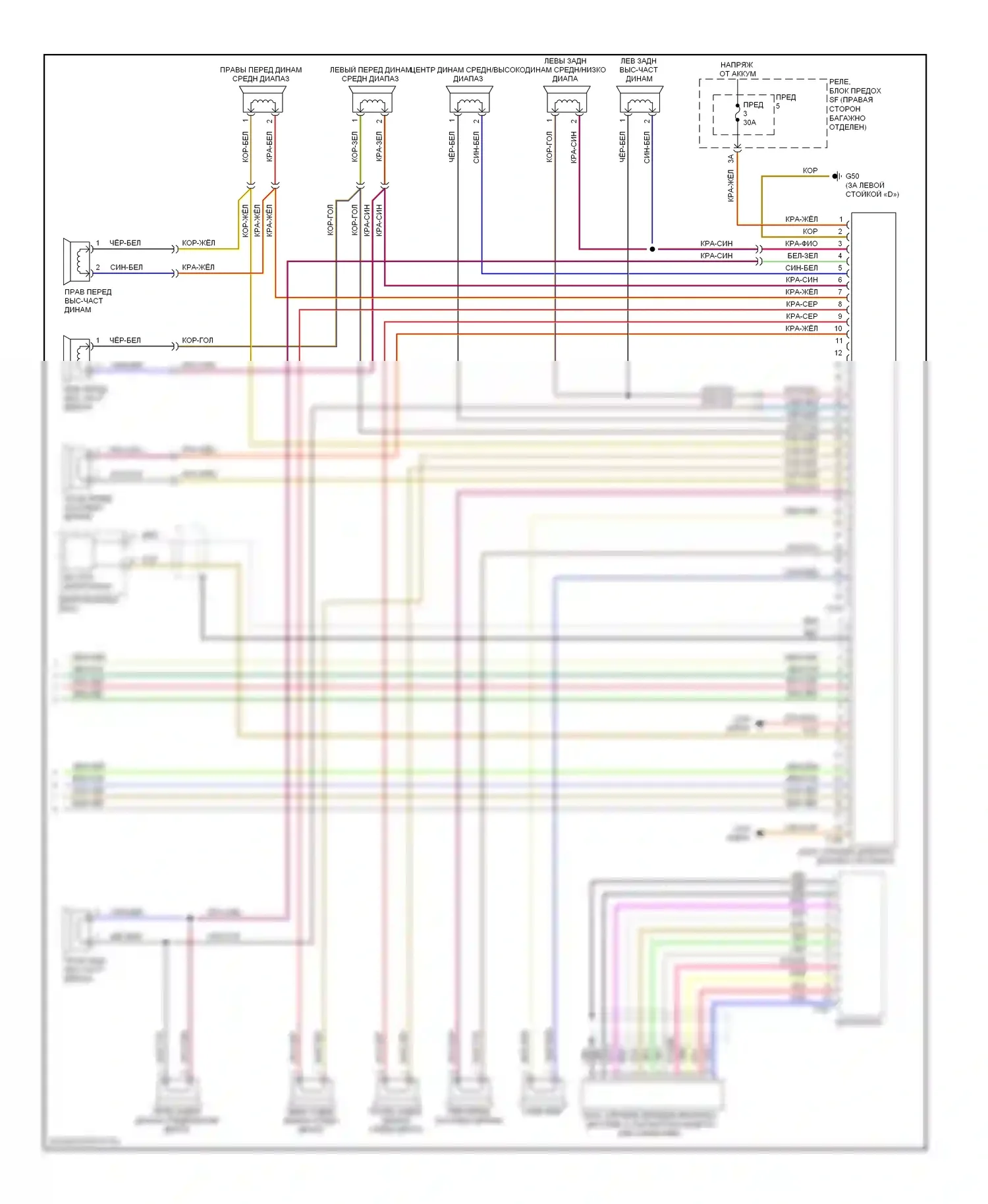 Q5 Audi I (2008-2012): Электросхема магнитолы, информационно-развлекательные системы премиум-класса (2 из 2) 