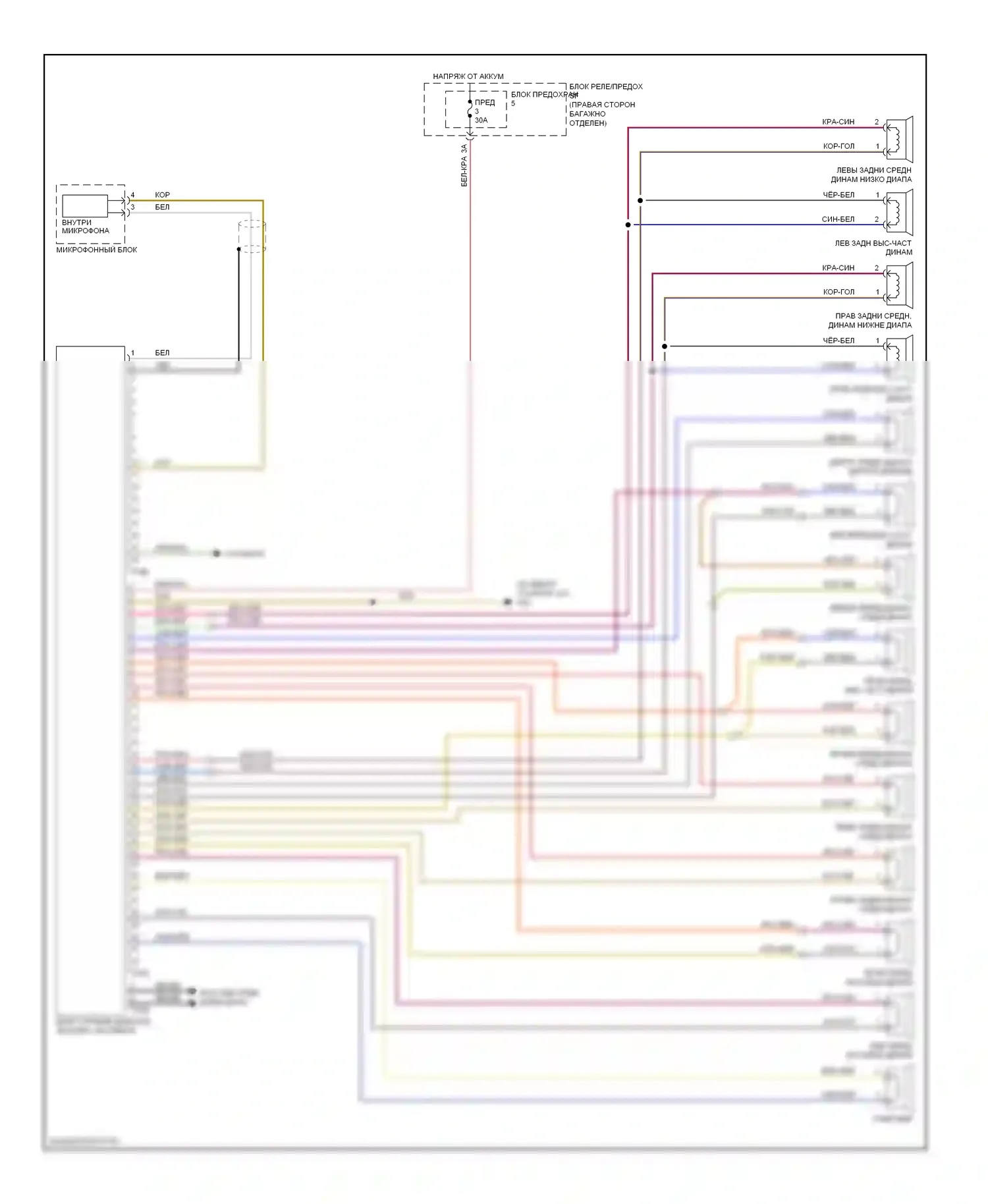 Q5 Audi I (2008-2012): Электросхема магнитолы, premium mmi (2 из 2) 
