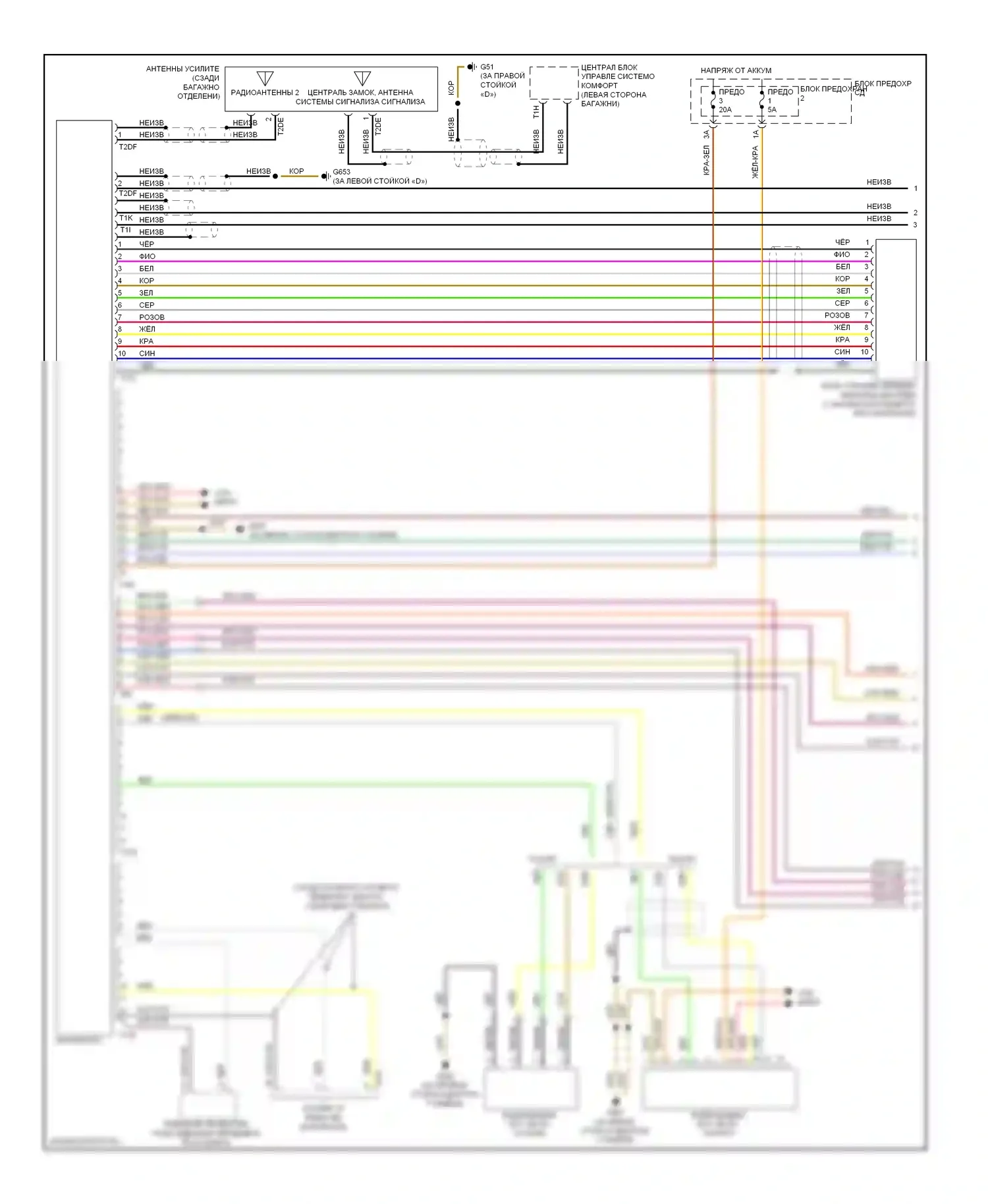 Q5 Audi I (2008-2012): Электросхема радиосистемы, базовая информационно-развлекательная система (1 из 2) 